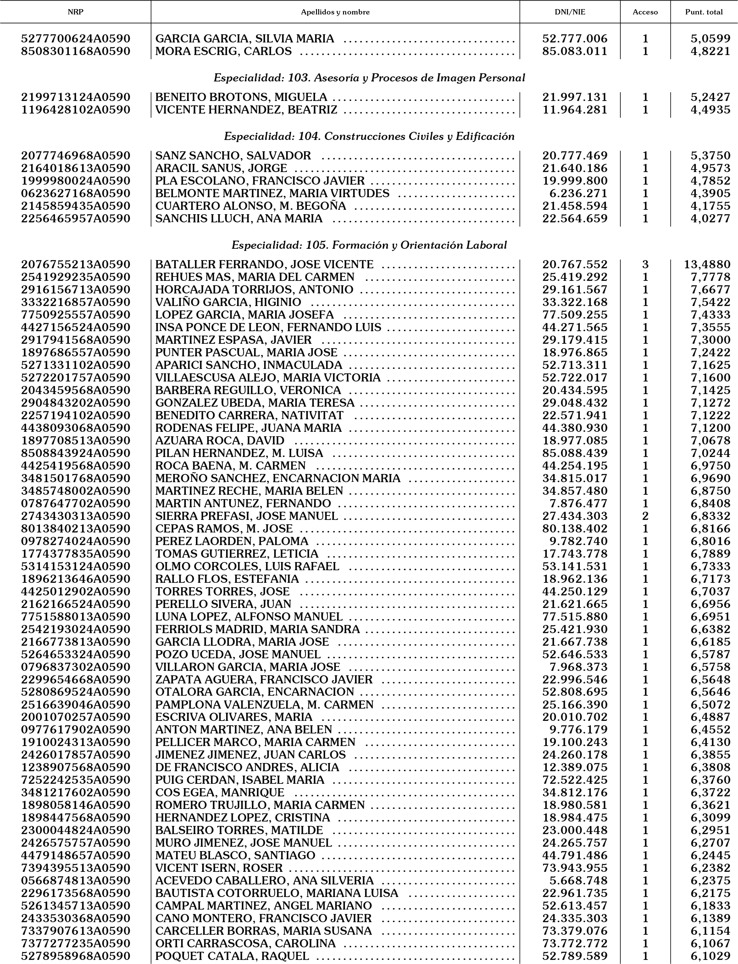 Imagen: /datos/imagenes/disp/2003/32/02411_16060834_image17.png