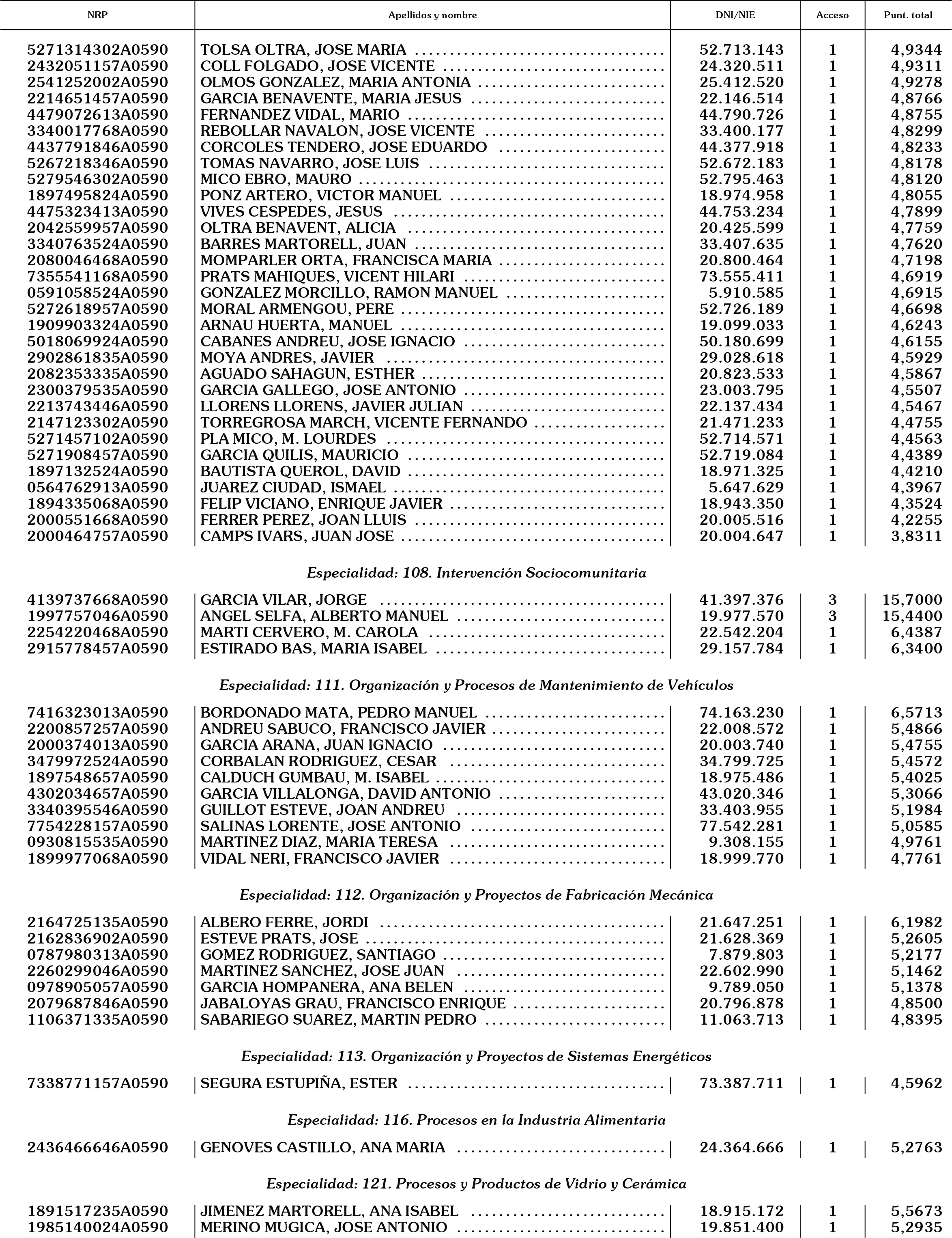Imagen: /datos/imagenes/disp/2003/32/02411_16060834_image19.png