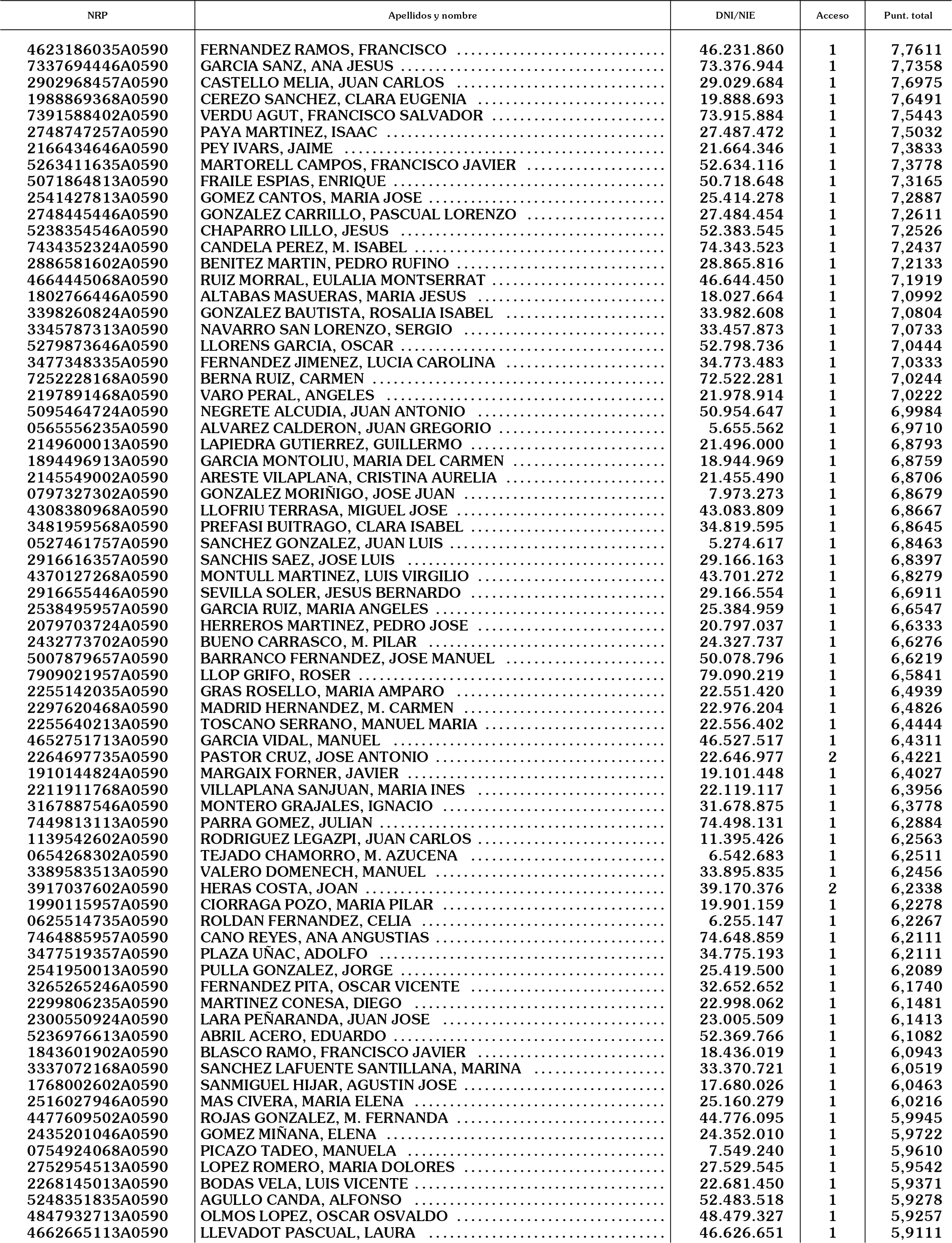 Imagen: /datos/imagenes/disp/2003/32/02411_16060834_image2.png