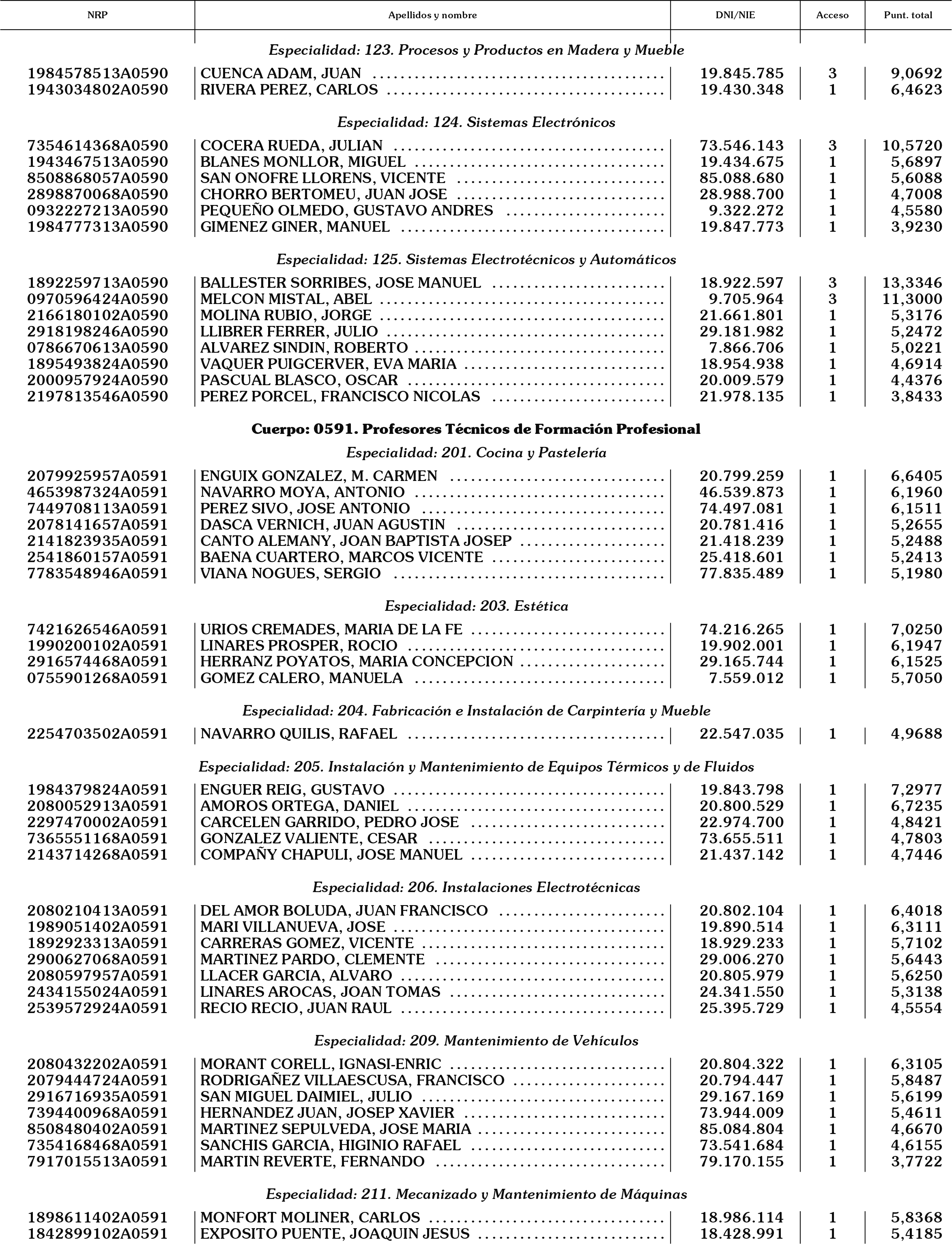 Imagen: /datos/imagenes/disp/2003/32/02411_16060834_image20.png