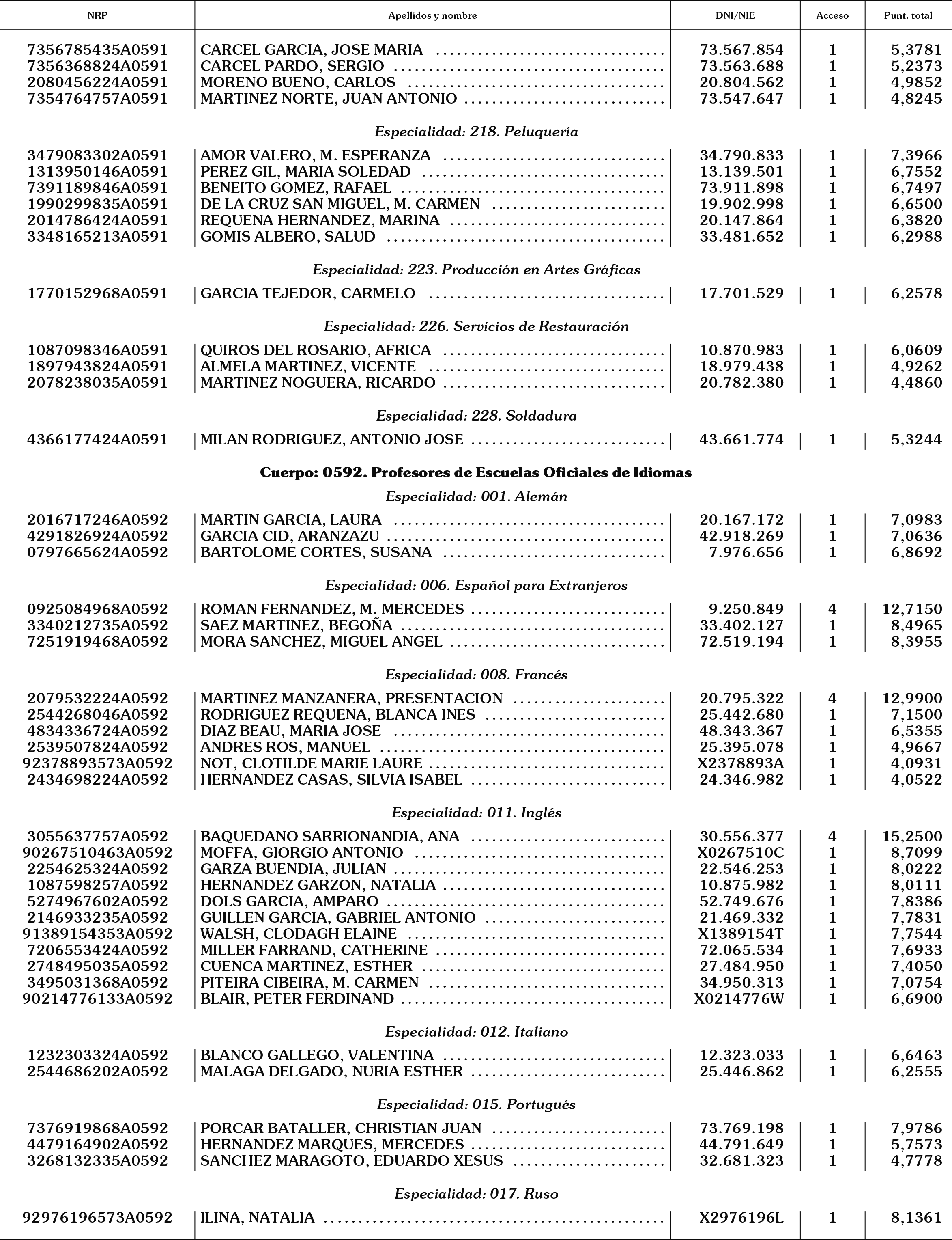 Imagen: /datos/imagenes/disp/2003/32/02411_16060834_image21.png