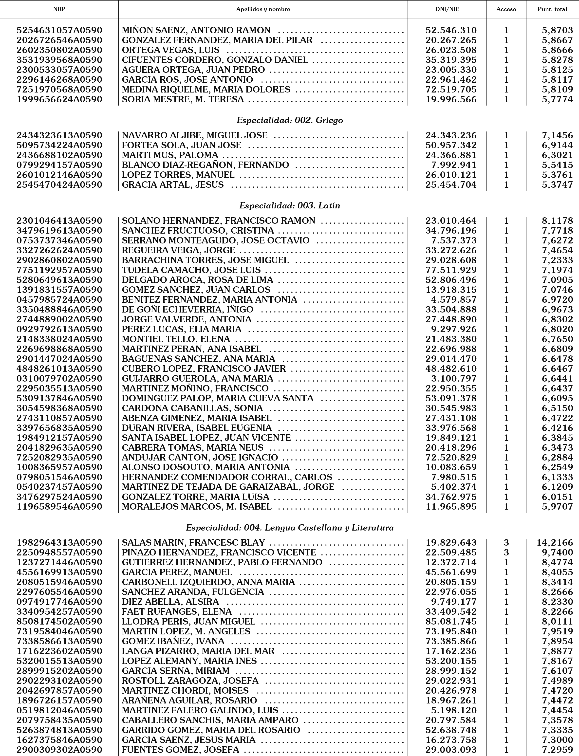 Imagen: /datos/imagenes/disp/2003/32/02411_16060834_image3.png
