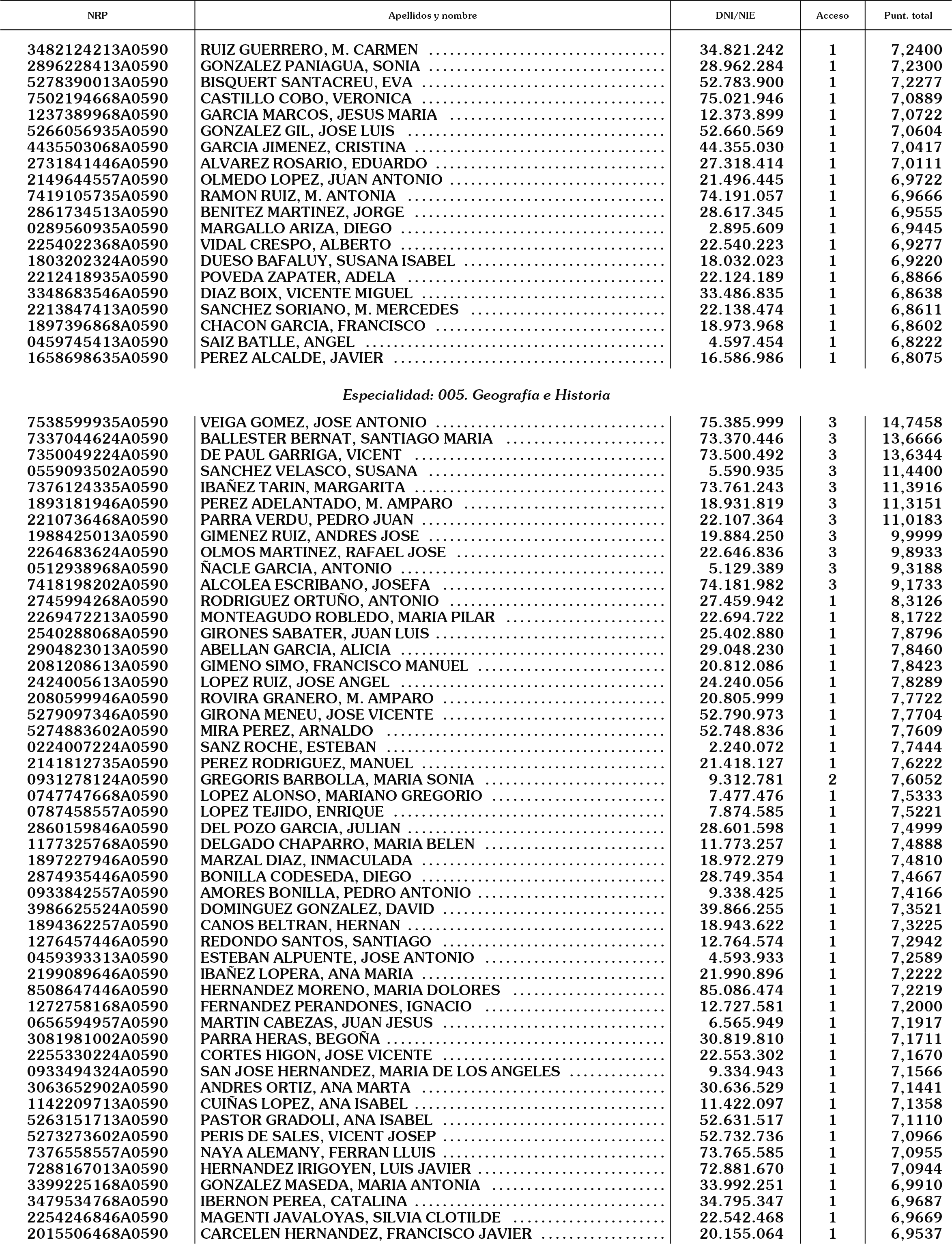 Imagen: /datos/imagenes/disp/2003/32/02411_16060834_image4.png