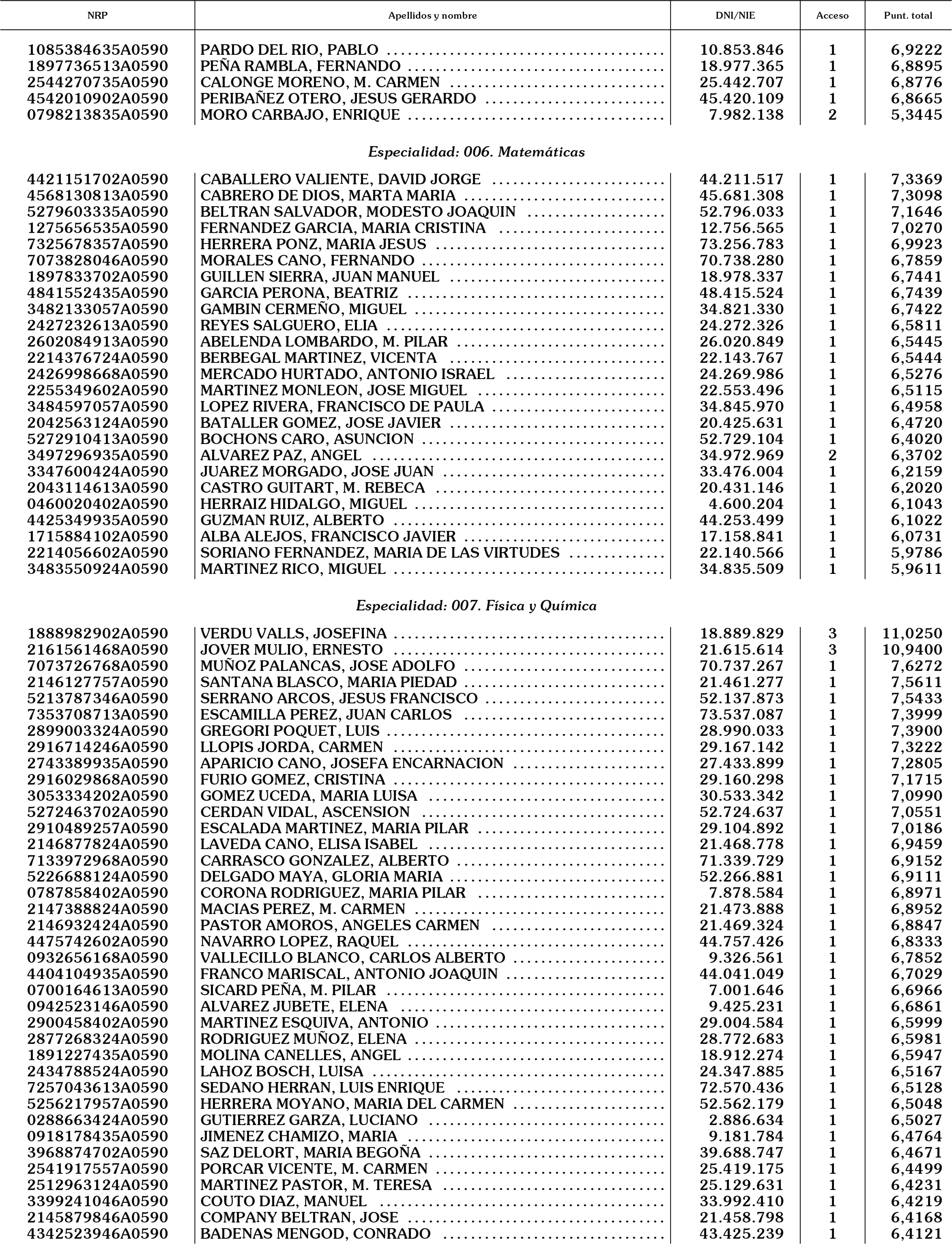 Imagen: /datos/imagenes/disp/2003/32/02411_16060834_image5.png
