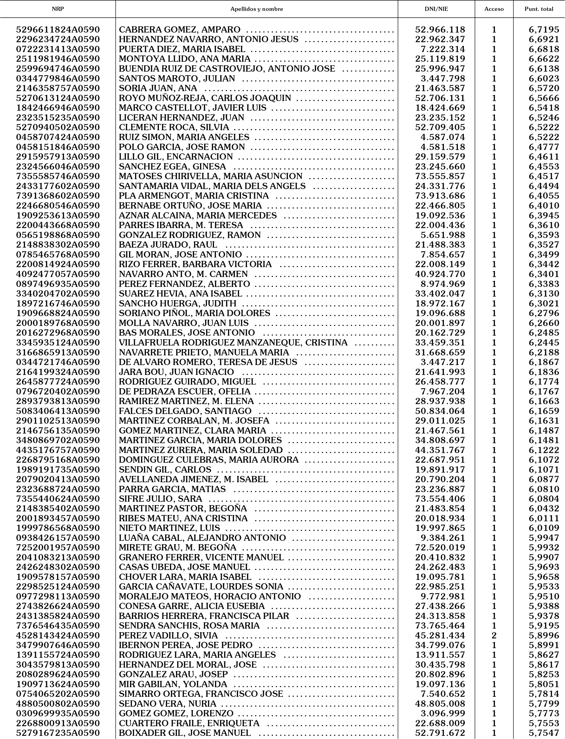 Imagen: /datos/imagenes/disp/2003/32/02411_16060834_image7.png
