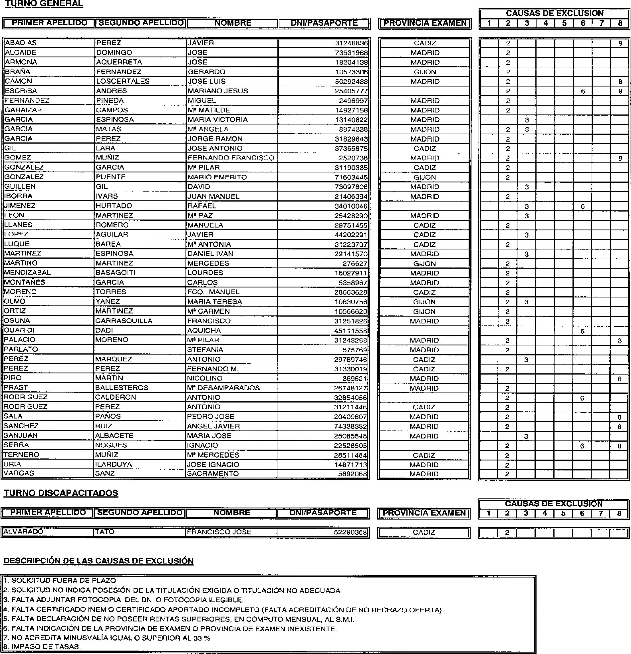 Imagen: /datos/imagenes/disp/2003/34/02637_16061627_image1.png