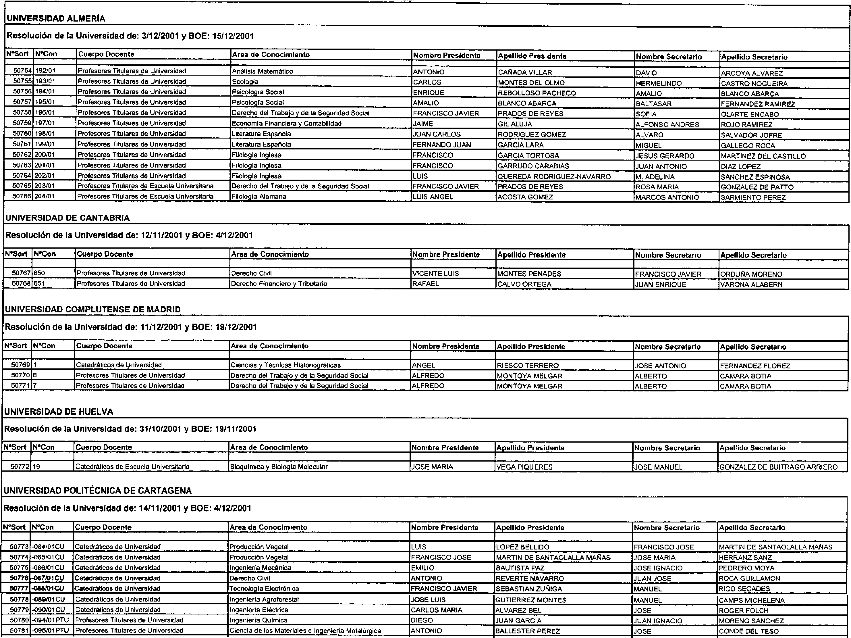 Imagen: /datos/imagenes/disp/2003/39/03085_16078750_image1.png