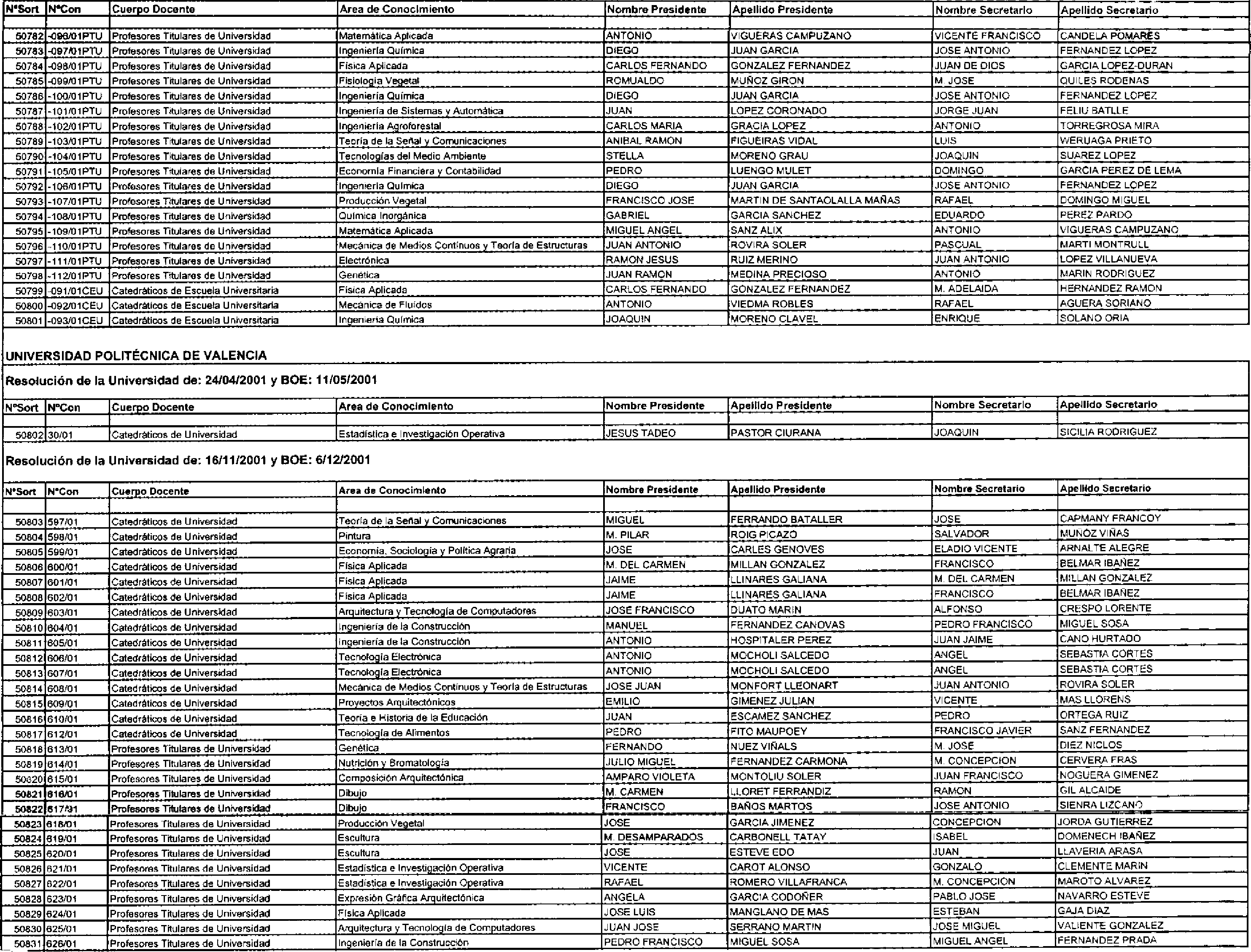 Imagen: /datos/imagenes/disp/2003/39/03085_16078750_image2.png