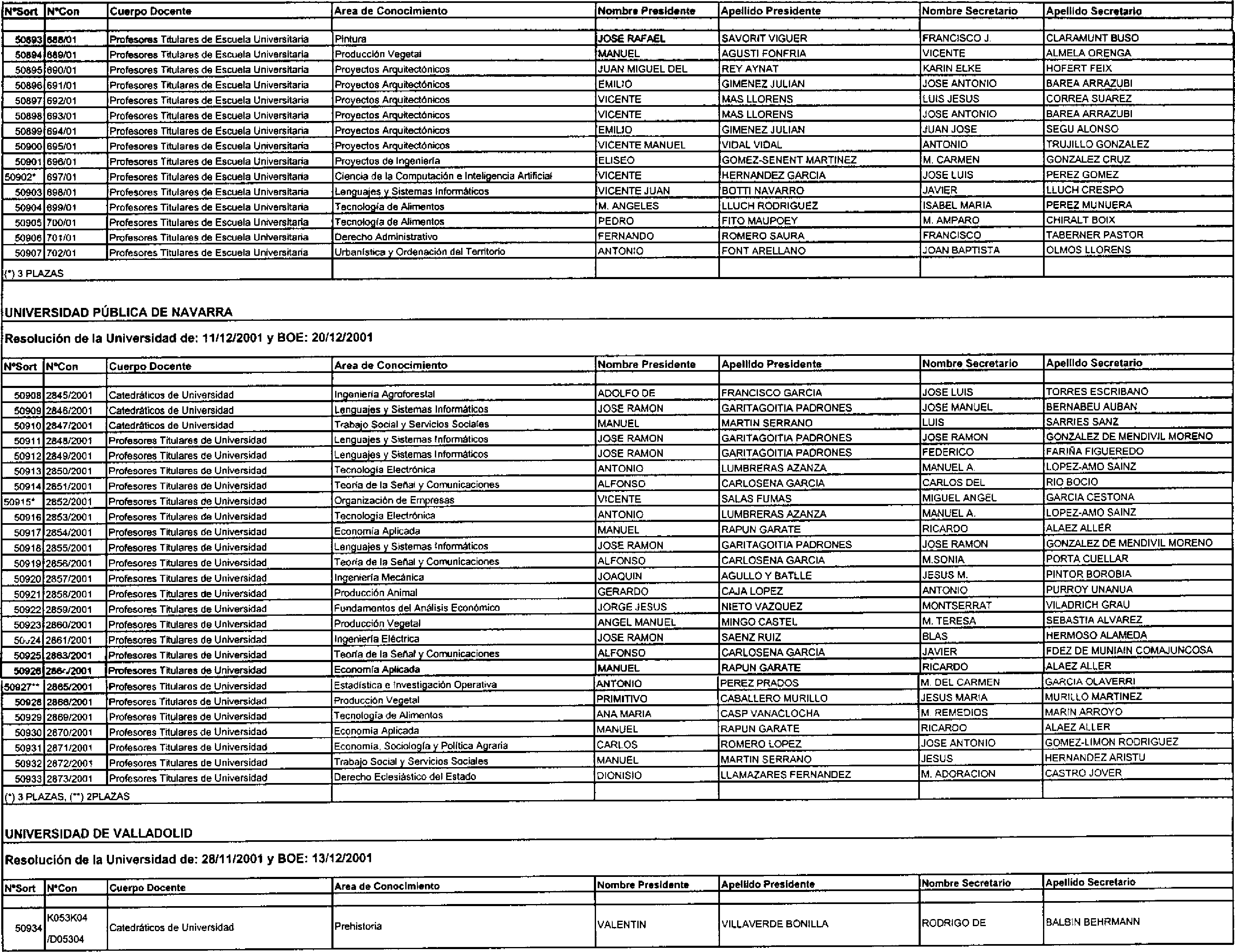 Imagen: /datos/imagenes/disp/2003/39/03085_16078750_image4.png