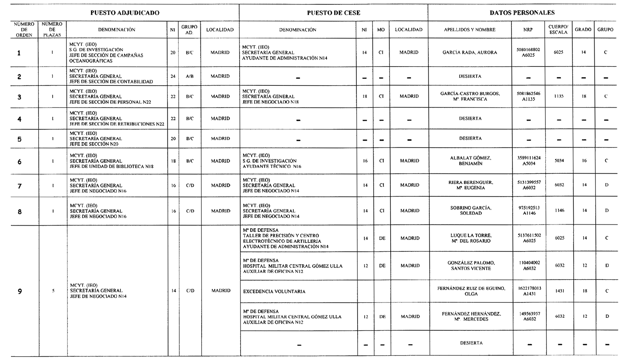 Imagen: /datos/imagenes/disp/2003/43/03404_16098133_image1.png