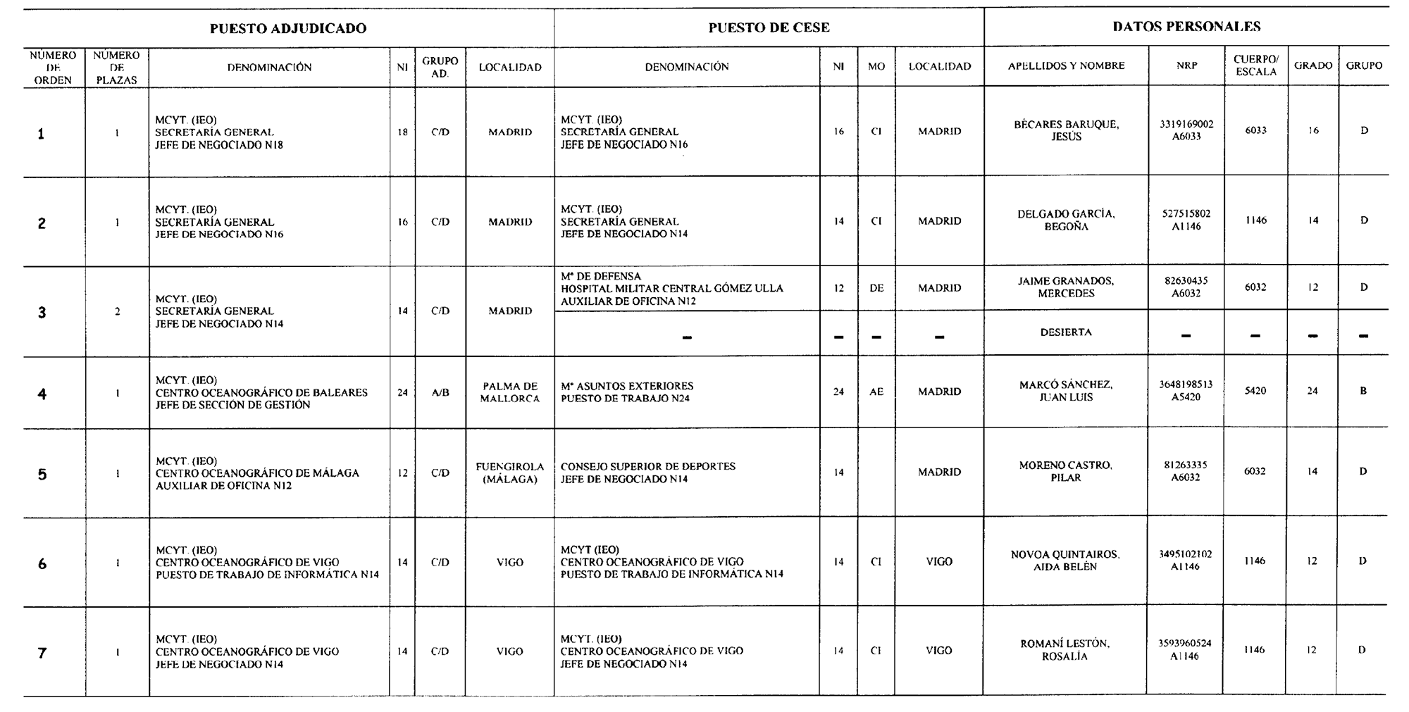 Imagen: /datos/imagenes/disp/2003/43/03404_16098133_image3.png