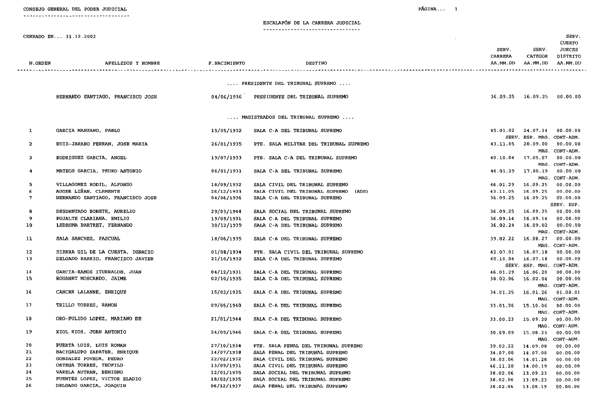 Imagen: /datos/imagenes/disp/2003/44/03506_16088569_image1.png