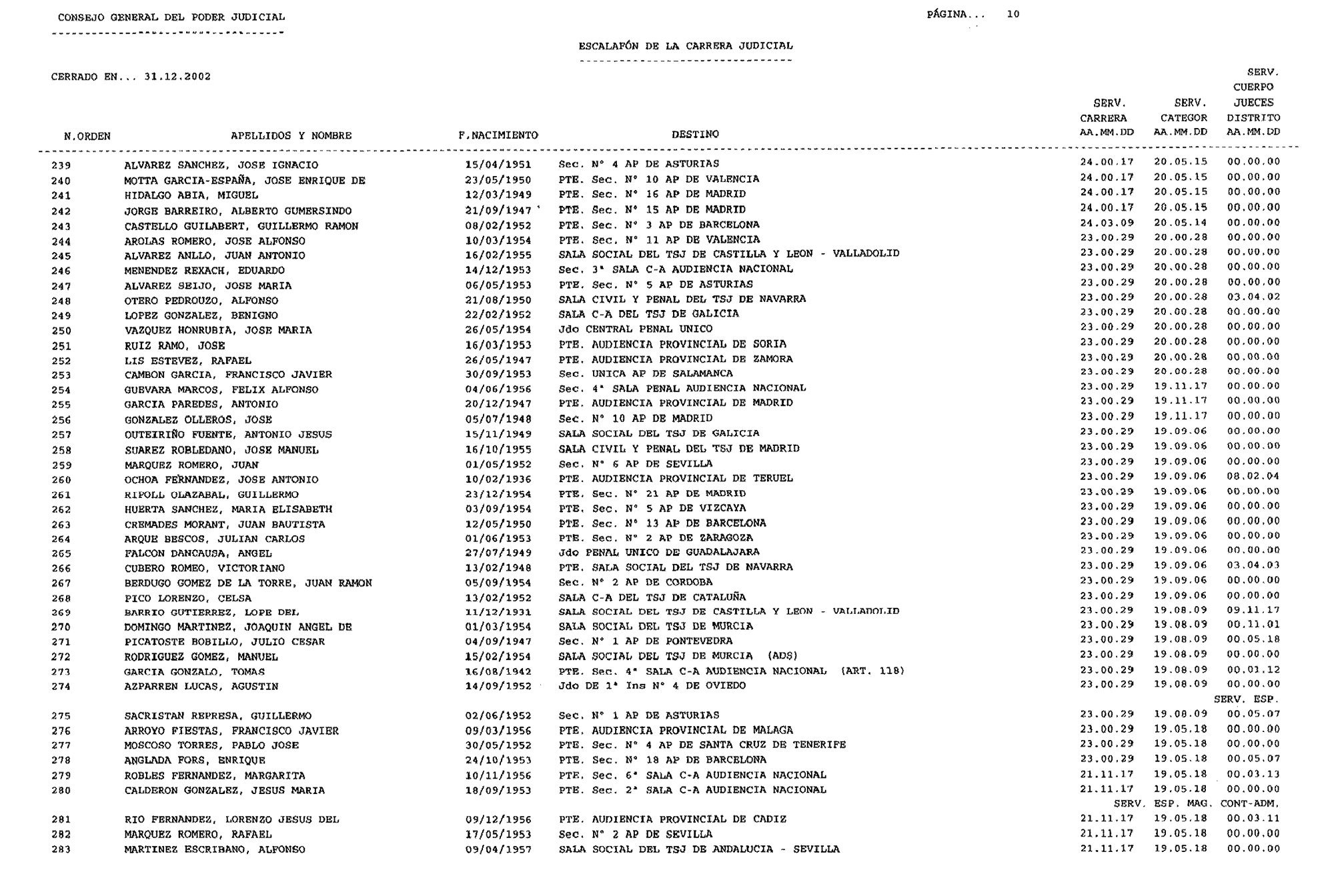 Imagen: /datos/imagenes/disp/2003/44/03506_16088569_image10.png