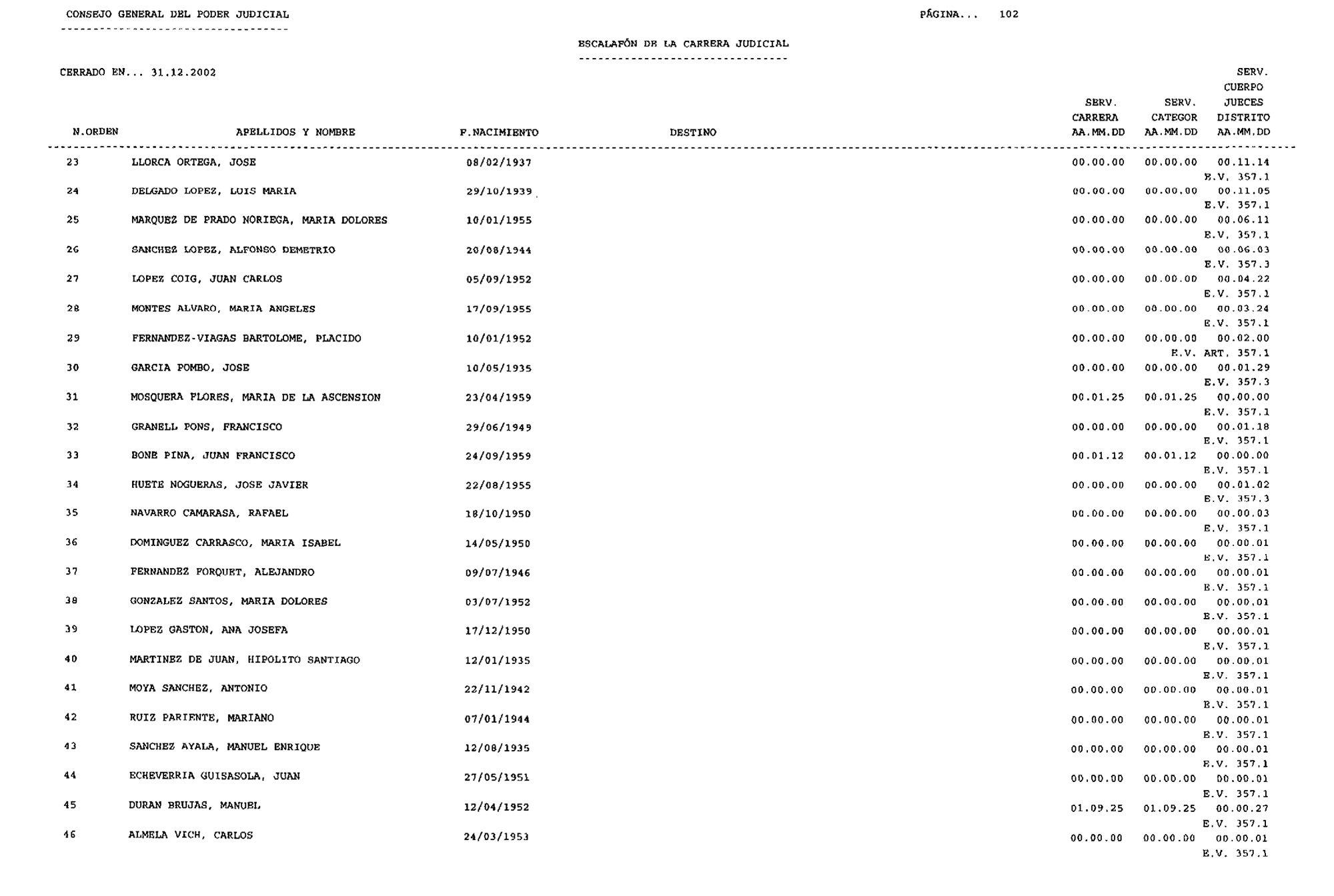 Imagen: /datos/imagenes/disp/2003/44/03506_16088569_image102.png