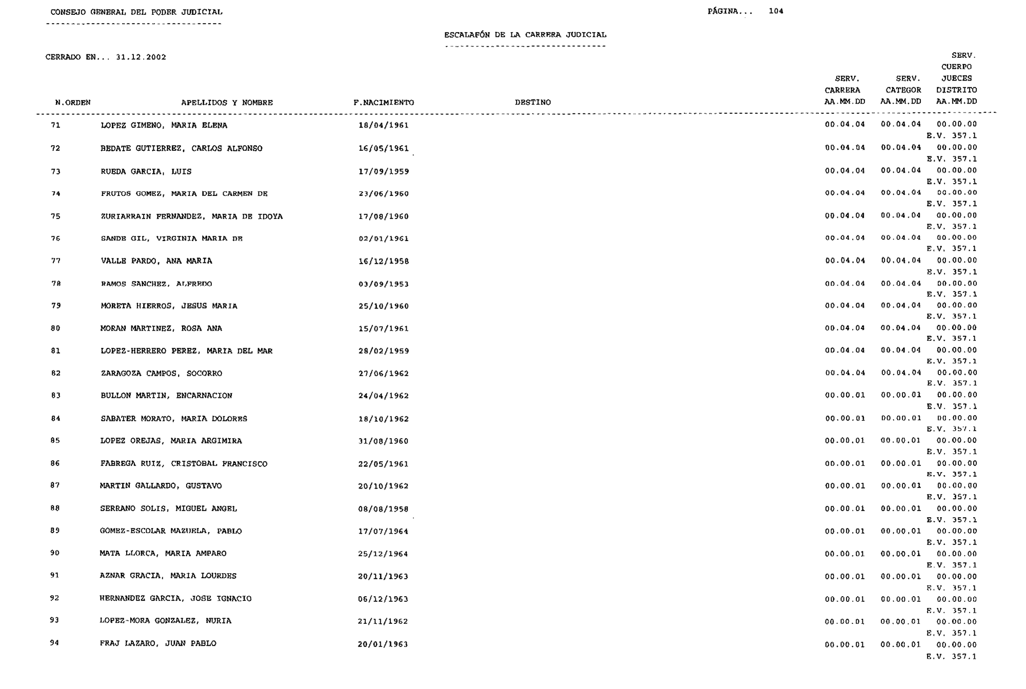 Imagen: /datos/imagenes/disp/2003/44/03506_16088569_image104.png