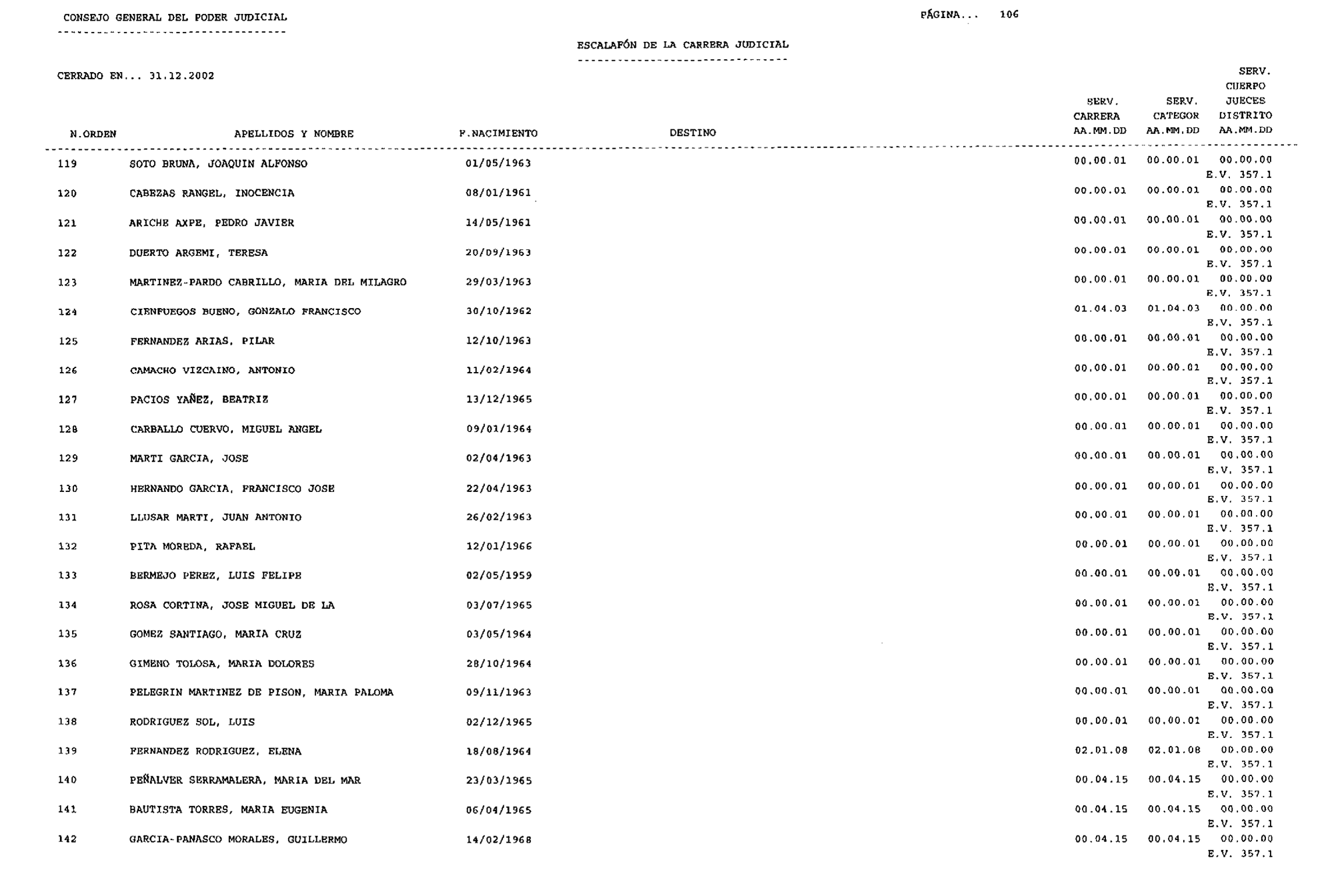 Imagen: /datos/imagenes/disp/2003/44/03506_16088569_image106.png