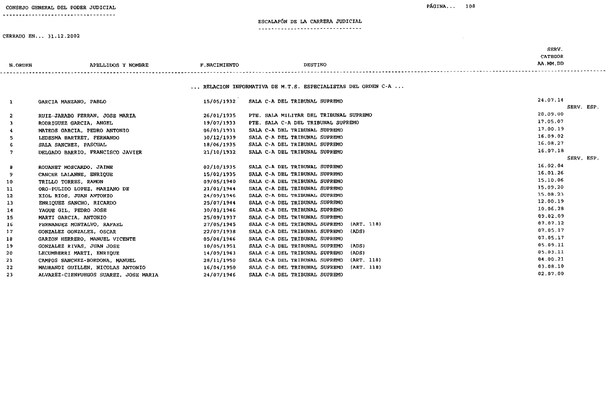 Imagen: /datos/imagenes/disp/2003/44/03506_16088569_image108.png