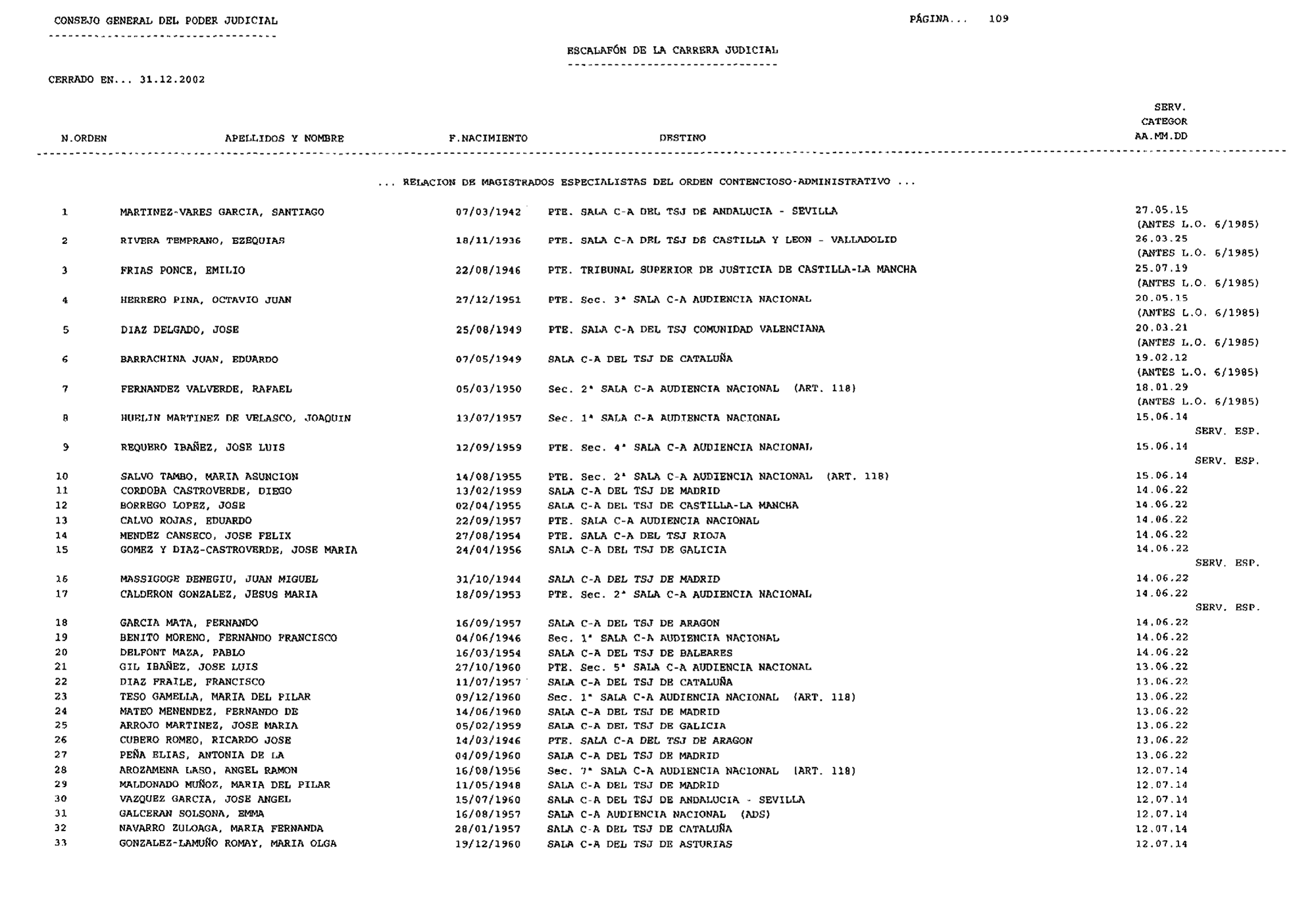 Imagen: /datos/imagenes/disp/2003/44/03506_16088569_image109.png