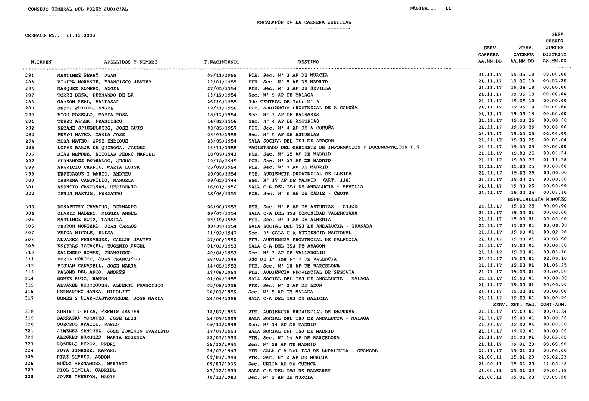 Imagen: /datos/imagenes/disp/2003/44/03506_16088569_image11.png