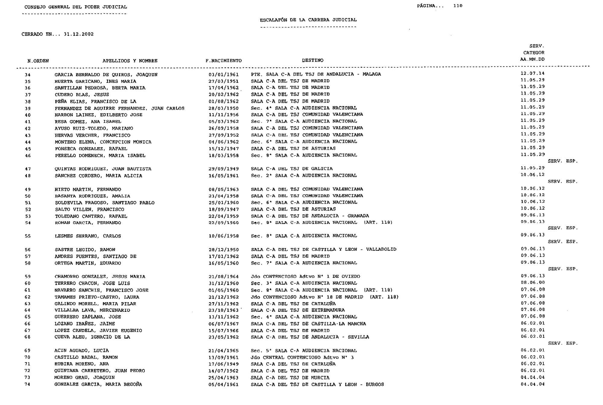 Imagen: /datos/imagenes/disp/2003/44/03506_16088569_image110.png