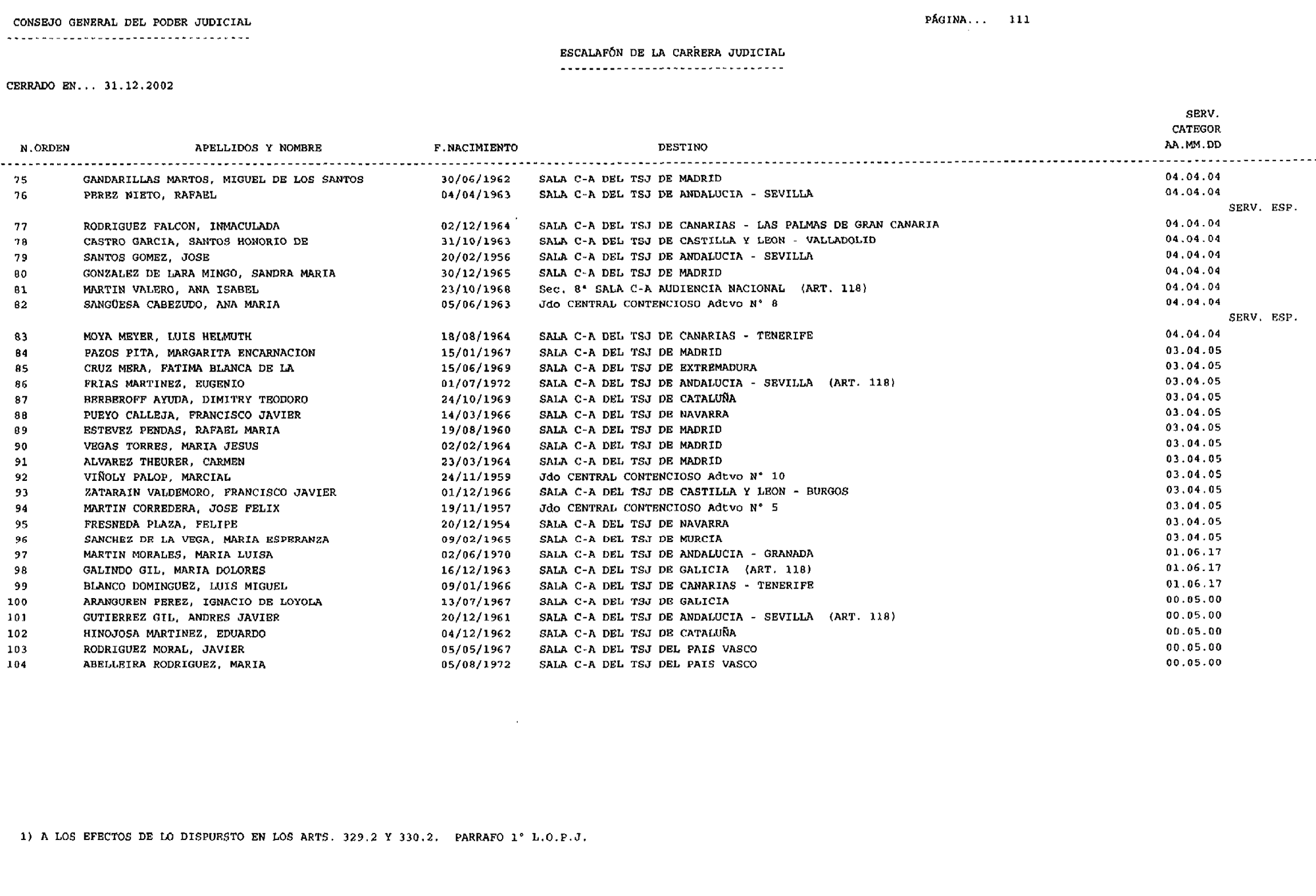 Imagen: /datos/imagenes/disp/2003/44/03506_16088569_image111.png