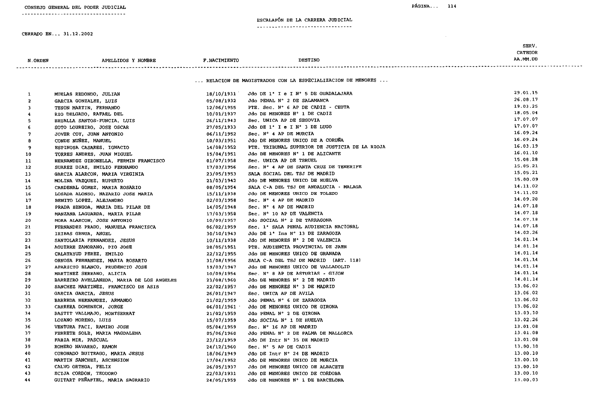 Imagen: /datos/imagenes/disp/2003/44/03506_16088569_image114.png