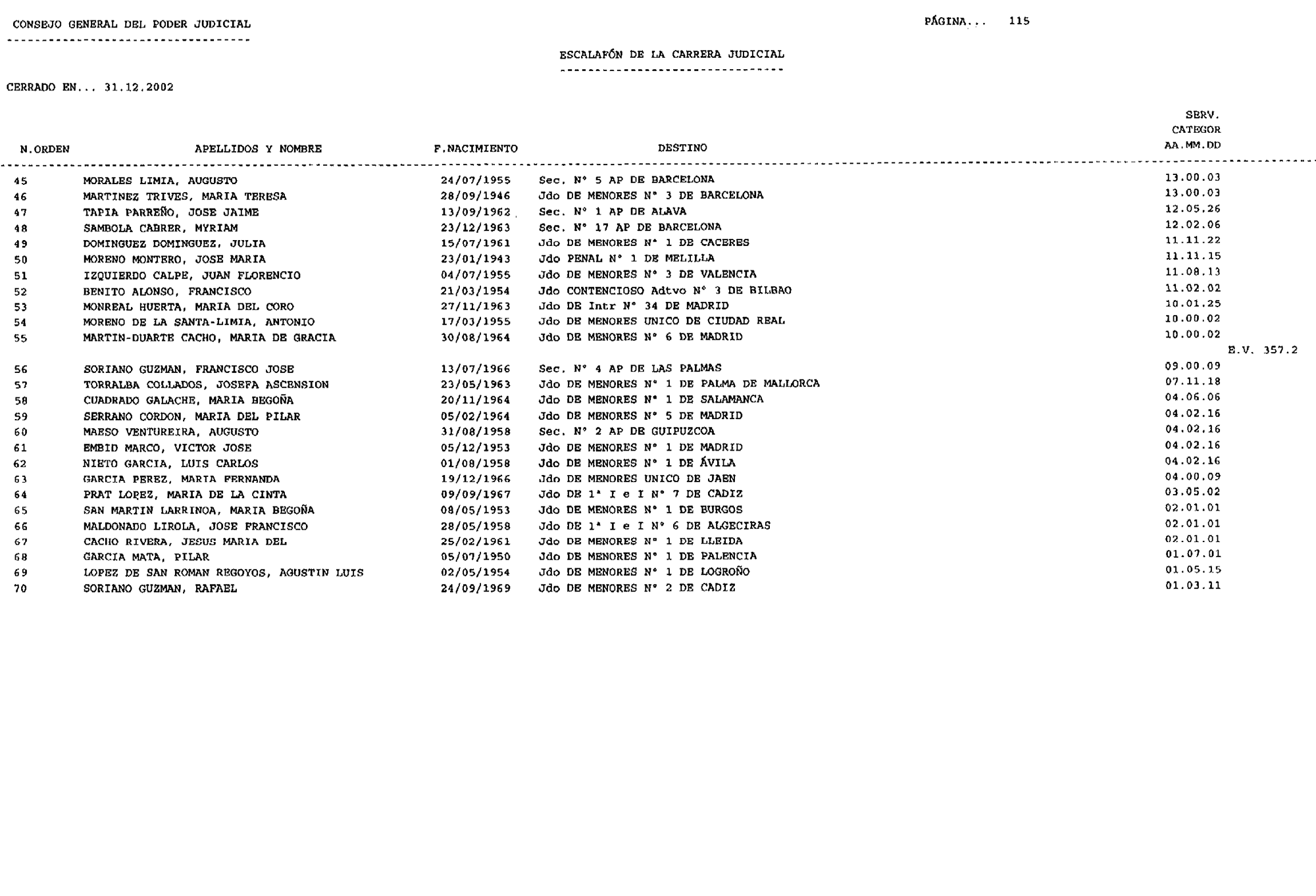 Imagen: /datos/imagenes/disp/2003/44/03506_16088569_image115.png