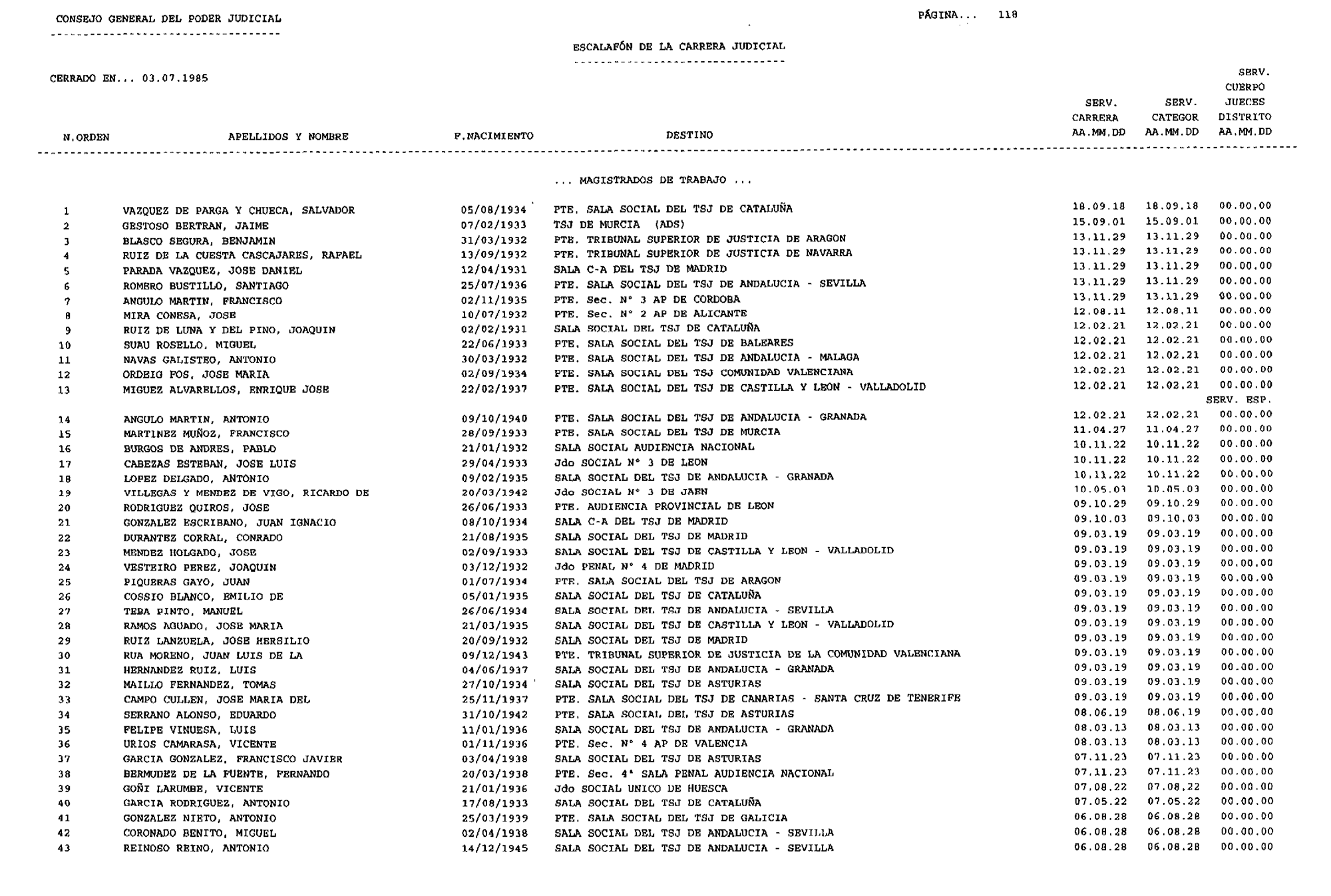 Imagen: /datos/imagenes/disp/2003/44/03506_16088569_image118.png