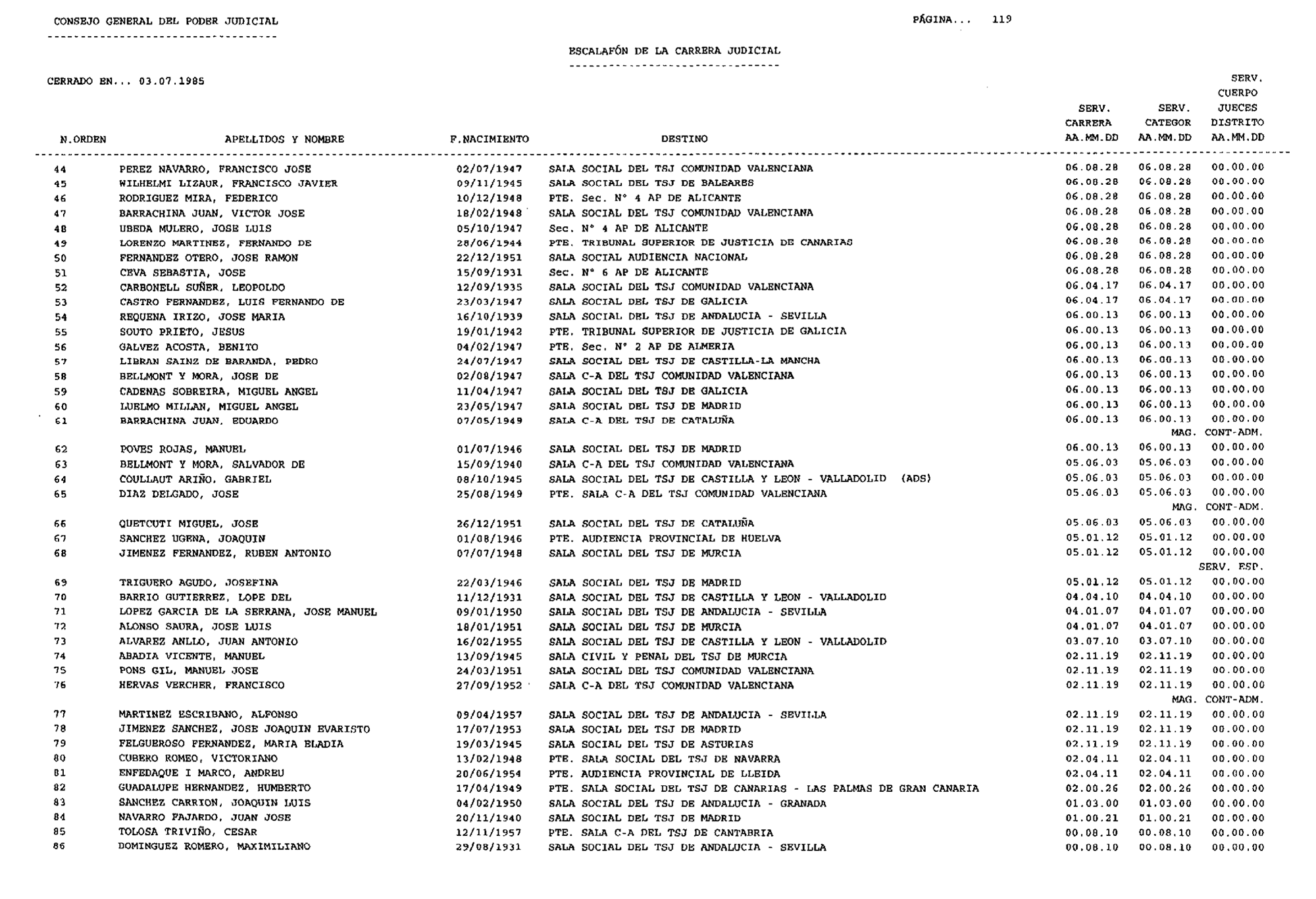 Imagen: /datos/imagenes/disp/2003/44/03506_16088569_image119.png