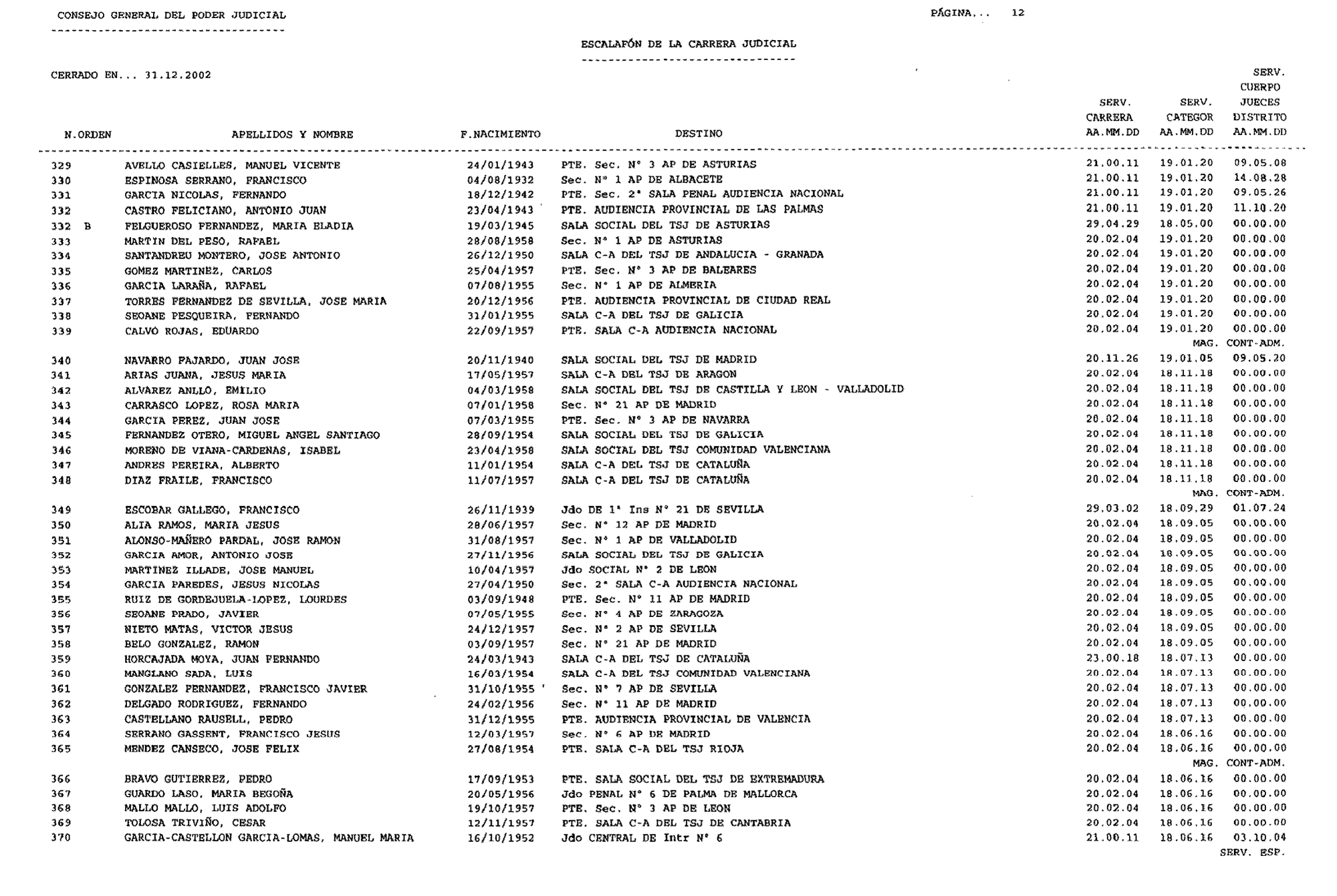Imagen: /datos/imagenes/disp/2003/44/03506_16088569_image12.png