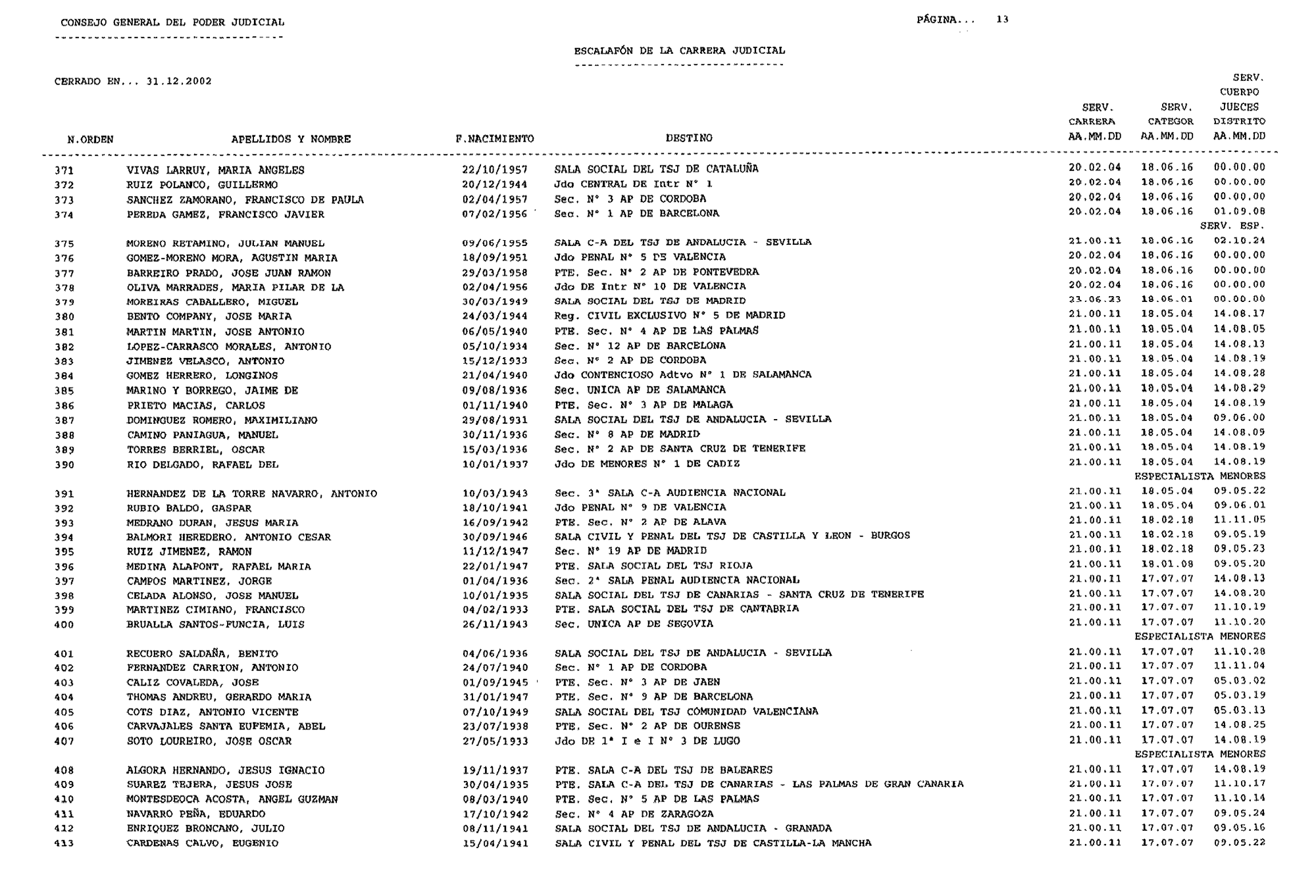 Imagen: /datos/imagenes/disp/2003/44/03506_16088569_image13.png
