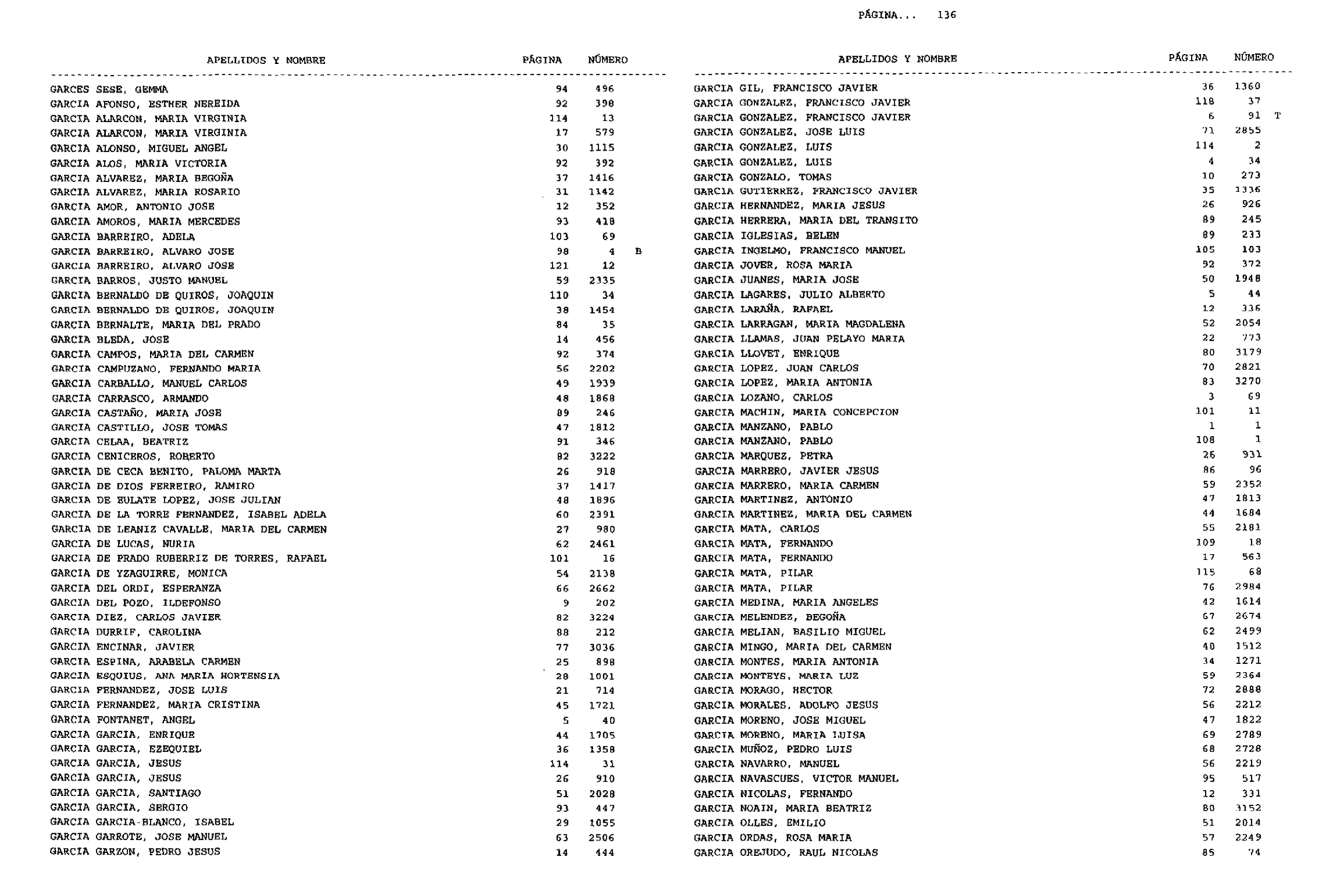 Imagen: /datos/imagenes/disp/2003/44/03506_16088569_image136.png