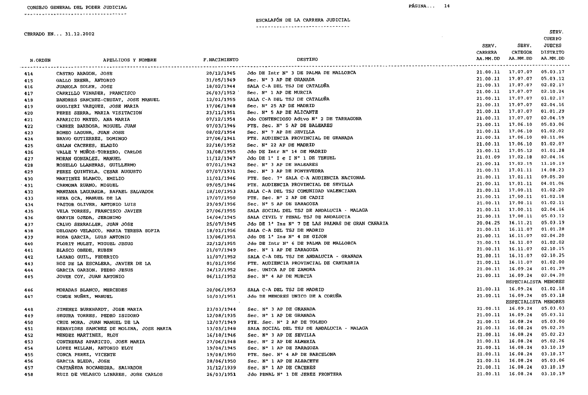 Imagen: /datos/imagenes/disp/2003/44/03506_16088569_image14.png