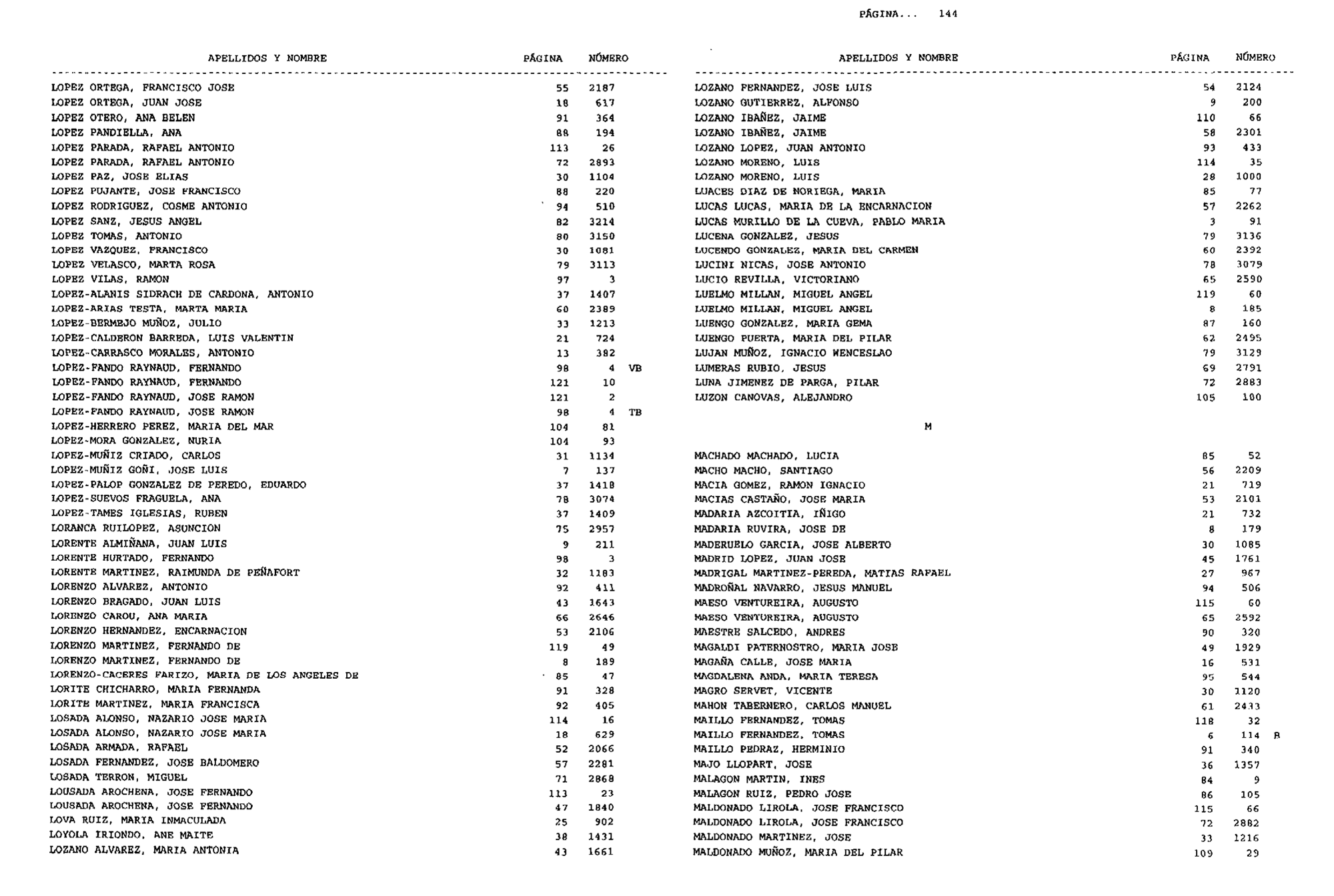 Imagen: /datos/imagenes/disp/2003/44/03506_16088569_image144.png