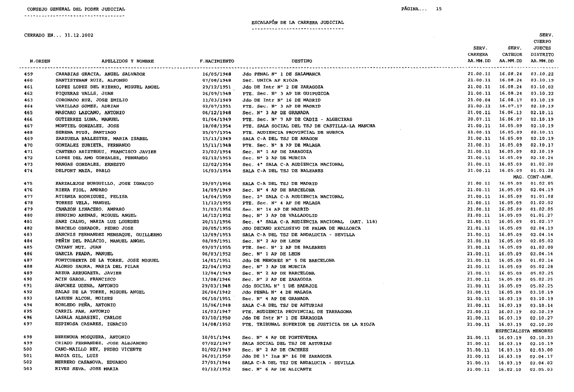 Imagen: /datos/imagenes/disp/2003/44/03506_16088569_image15.png