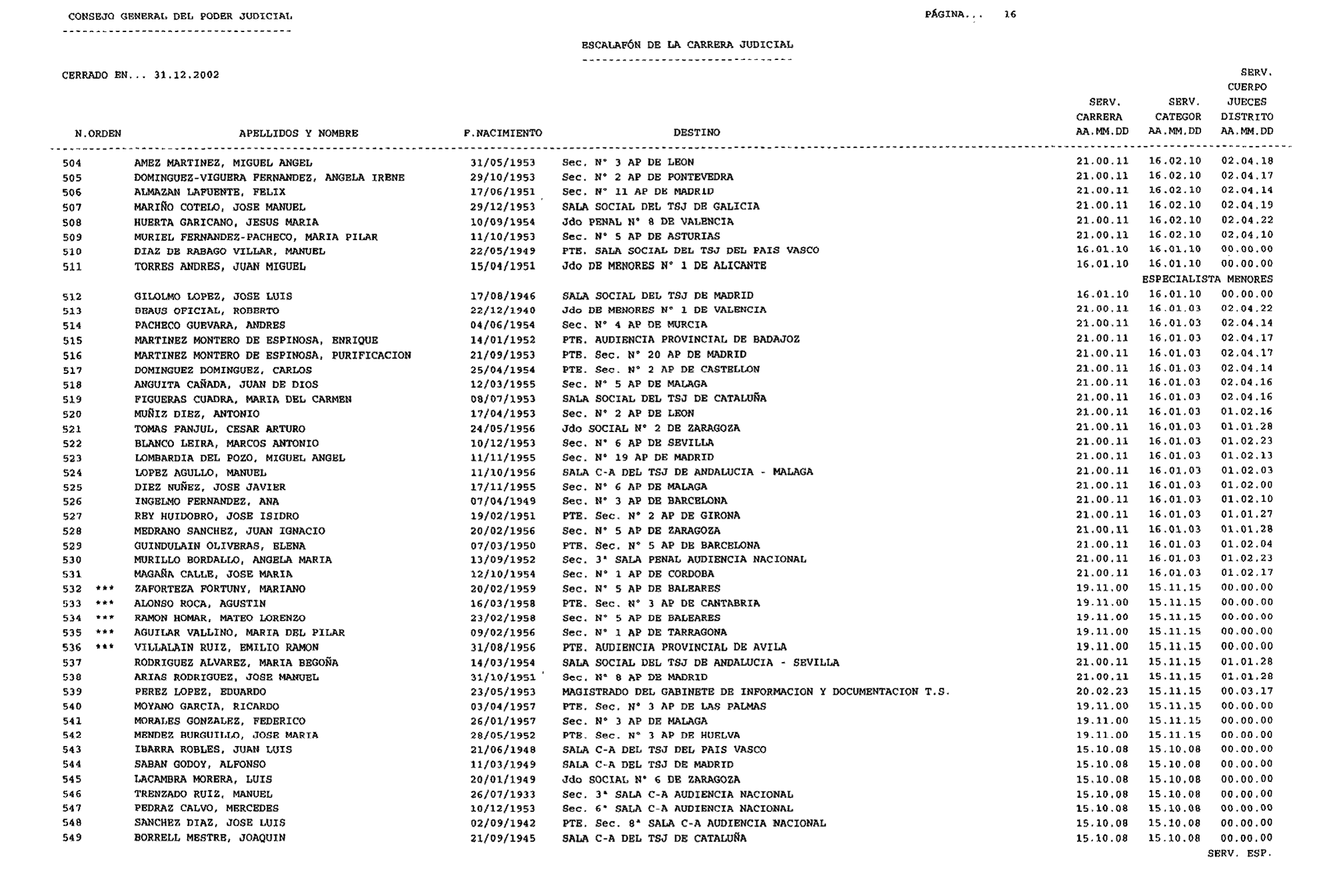 Imagen: /datos/imagenes/disp/2003/44/03506_16088569_image16.png
