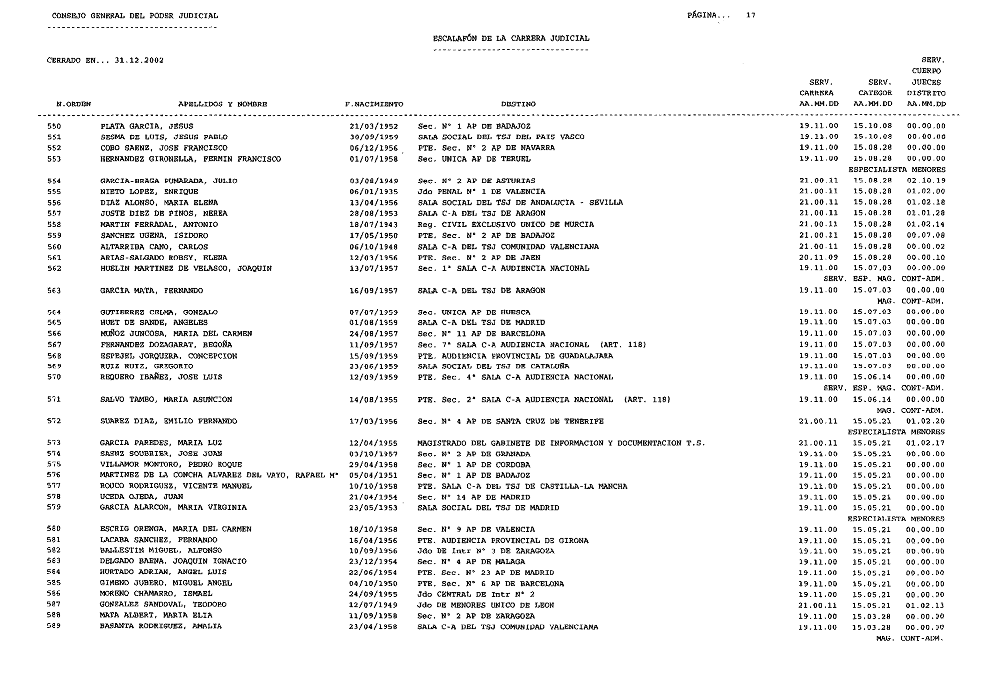 Imagen: /datos/imagenes/disp/2003/44/03506_16088569_image17.png