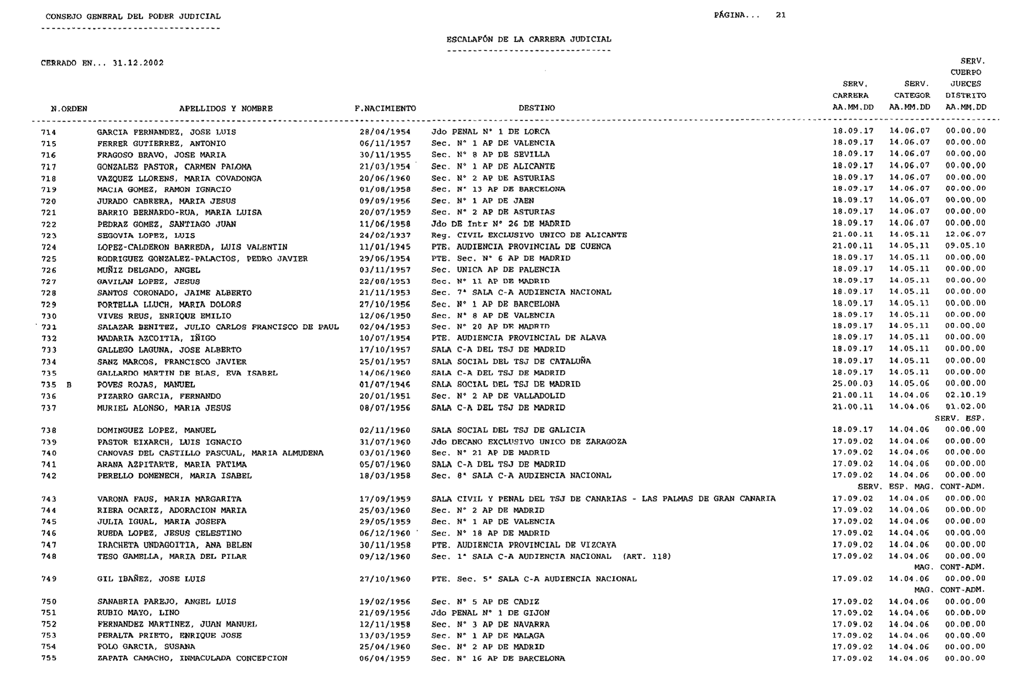 Imagen: /datos/imagenes/disp/2003/44/03506_16088569_image21.png
