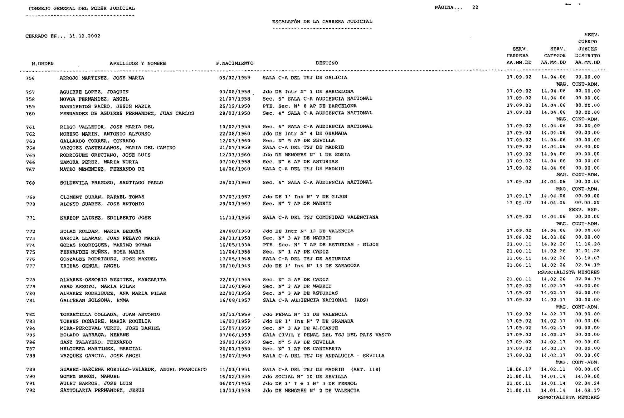 Imagen: /datos/imagenes/disp/2003/44/03506_16088569_image22.png