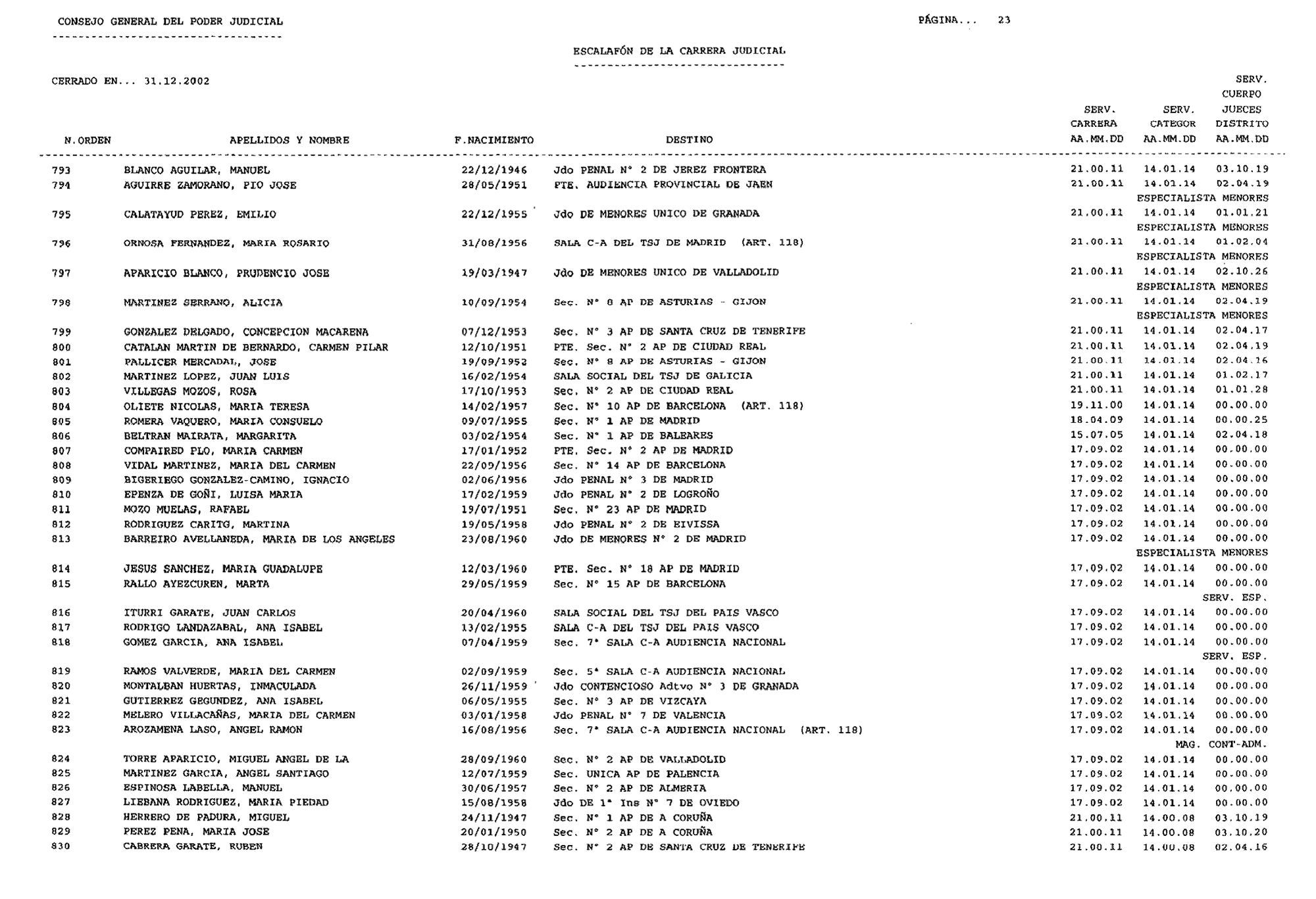 Imagen: /datos/imagenes/disp/2003/44/03506_16088569_image23.png