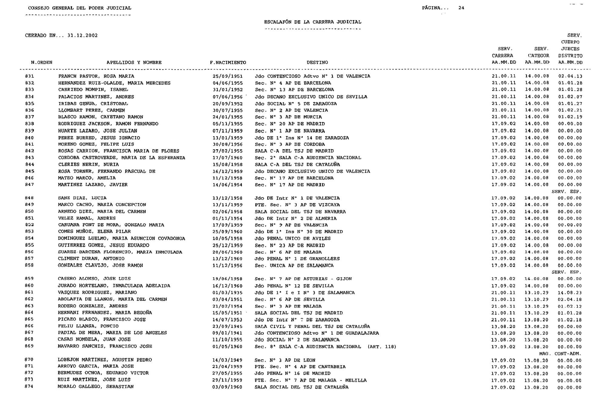 Imagen: /datos/imagenes/disp/2003/44/03506_16088569_image24.png