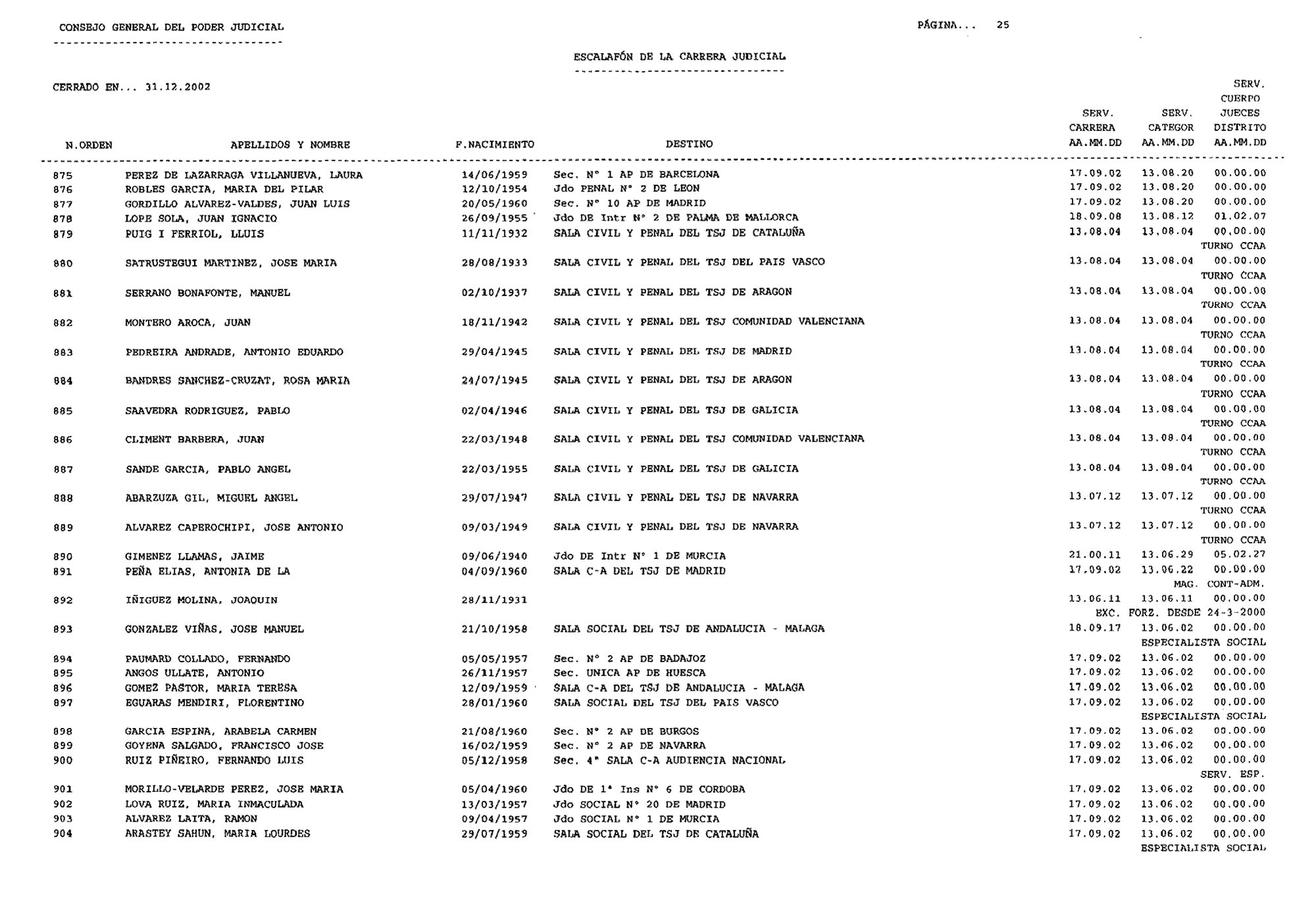 Imagen: /datos/imagenes/disp/2003/44/03506_16088569_image25.png