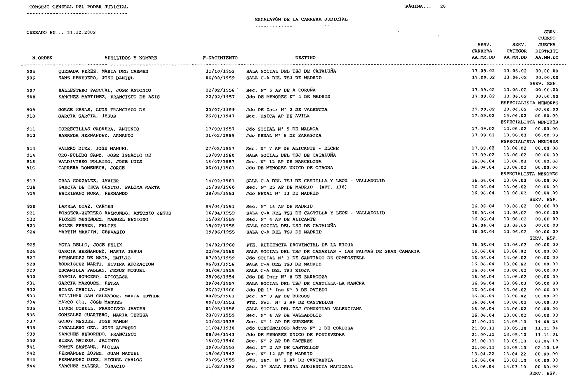 Imagen: /datos/imagenes/disp/2003/44/03506_16088569_image26.png