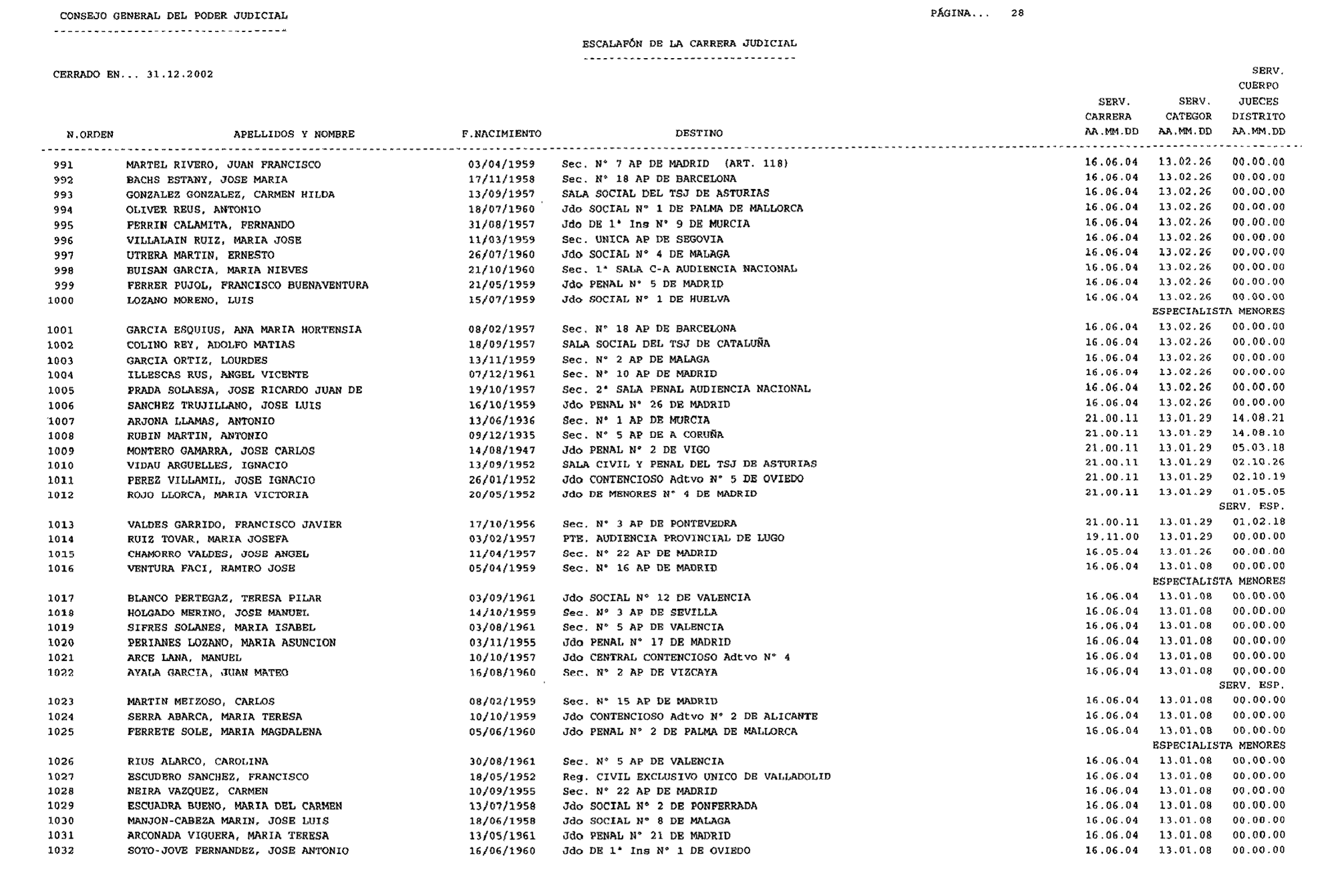 Imagen: /datos/imagenes/disp/2003/44/03506_16088569_image28.png