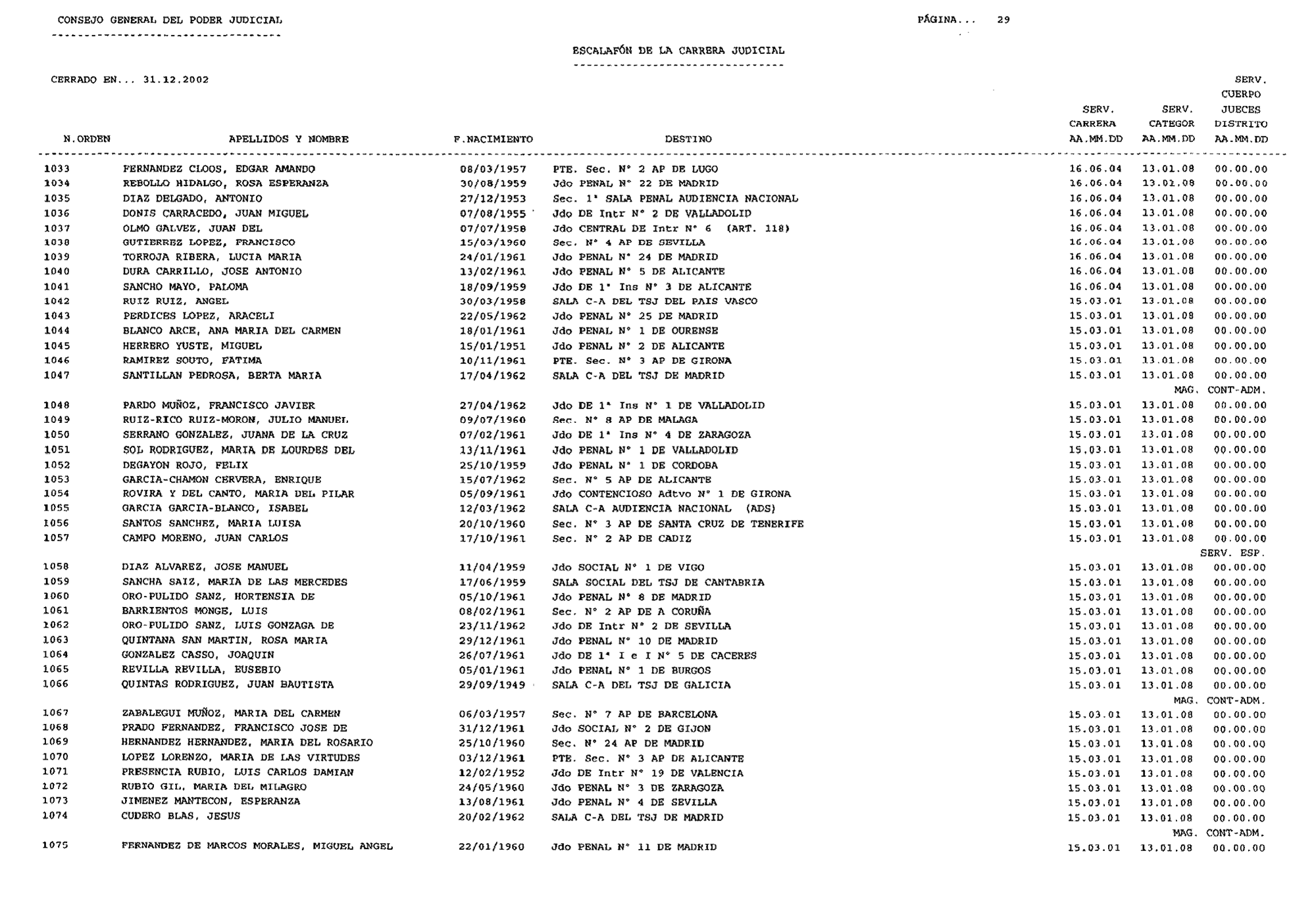Imagen: /datos/imagenes/disp/2003/44/03506_16088569_image29.png