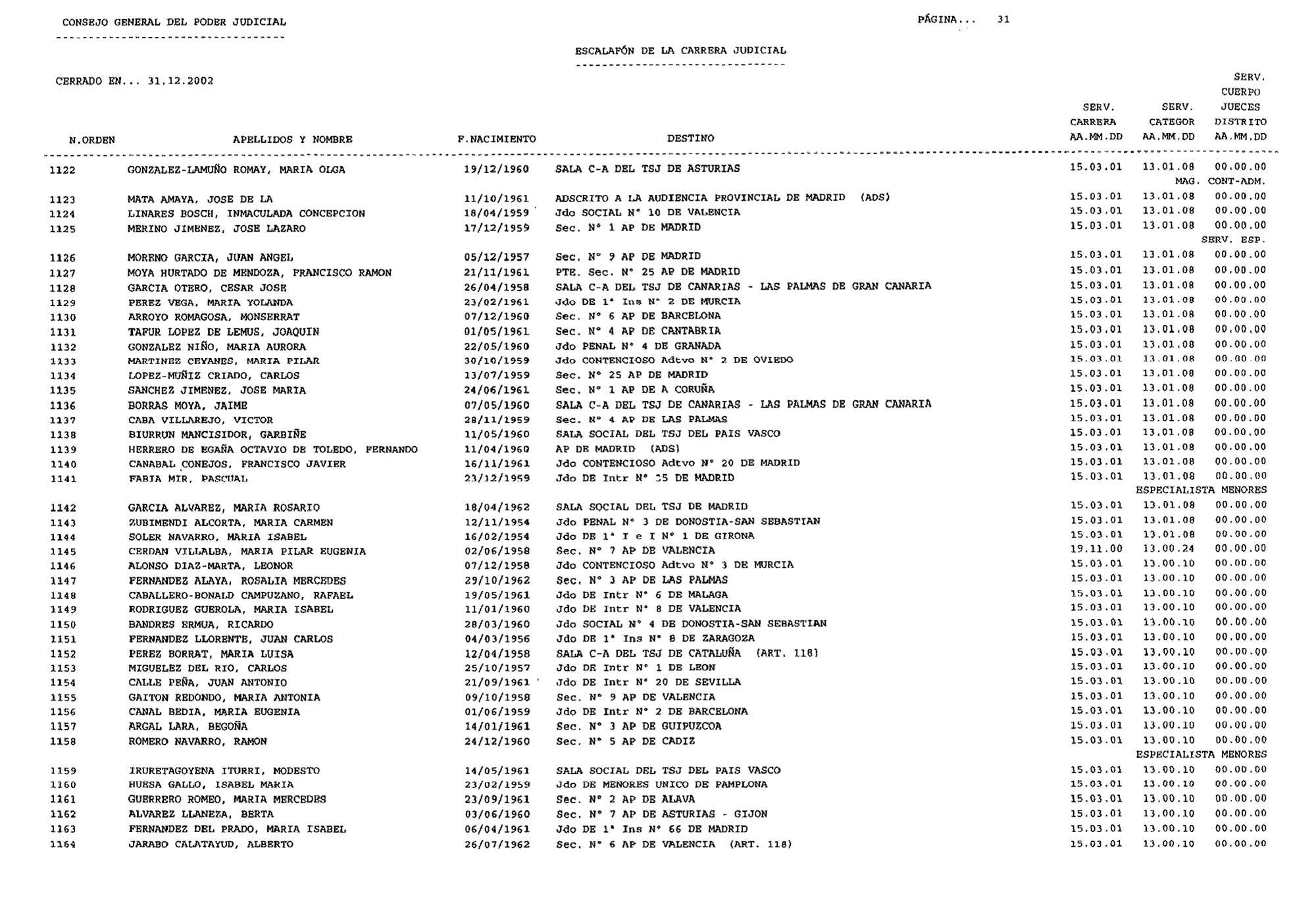 Imagen: /datos/imagenes/disp/2003/44/03506_16088569_image31.png
