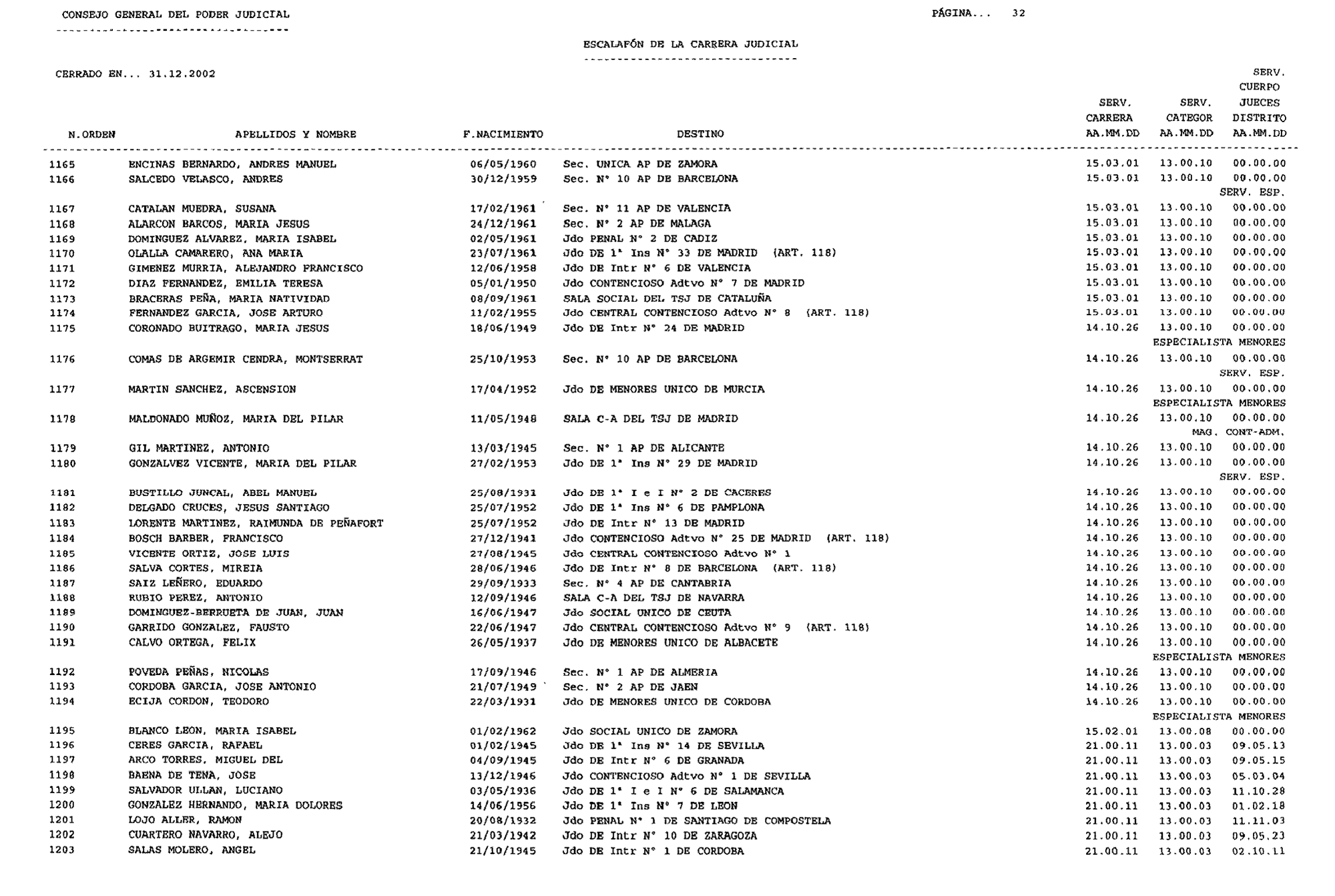 Imagen: /datos/imagenes/disp/2003/44/03506_16088569_image32.png