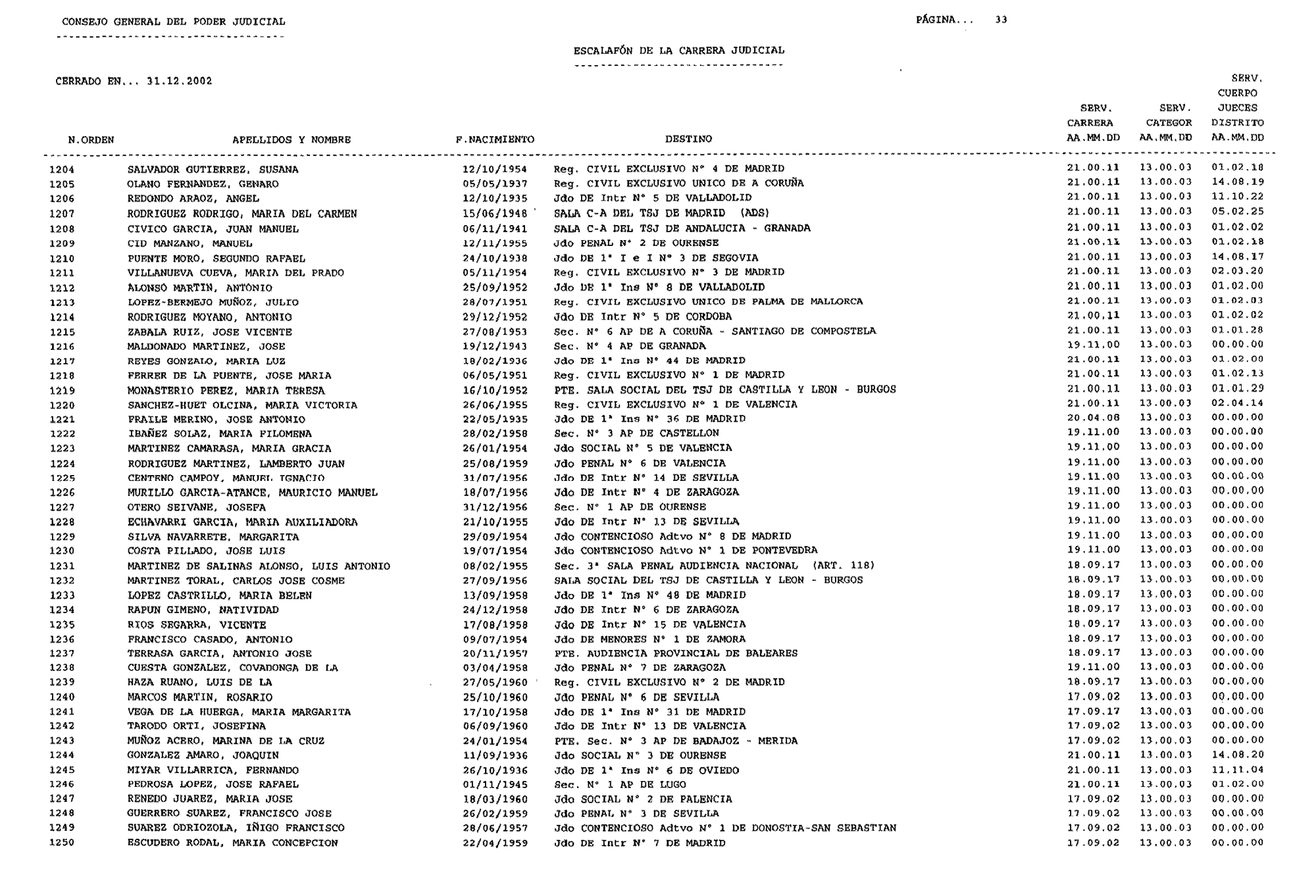 Imagen: /datos/imagenes/disp/2003/44/03506_16088569_image33.png
