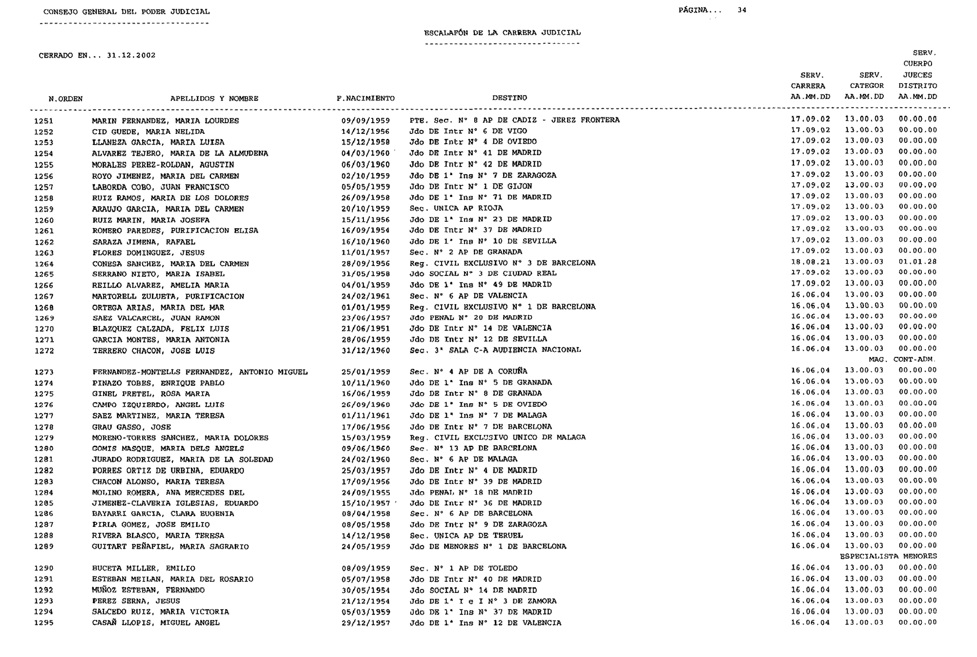 Imagen: /datos/imagenes/disp/2003/44/03506_16088569_image34.png