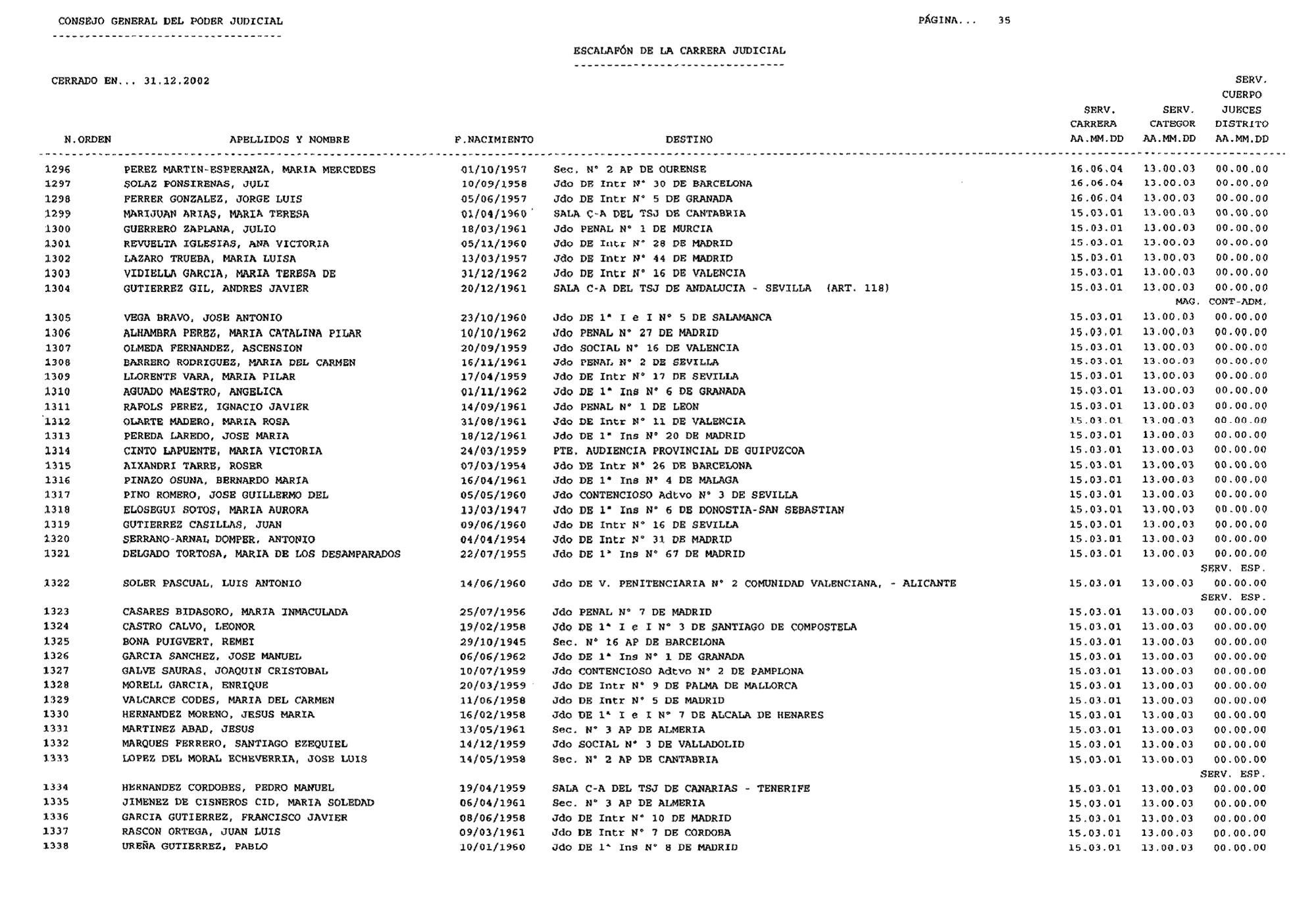 Imagen: /datos/imagenes/disp/2003/44/03506_16088569_image35.png